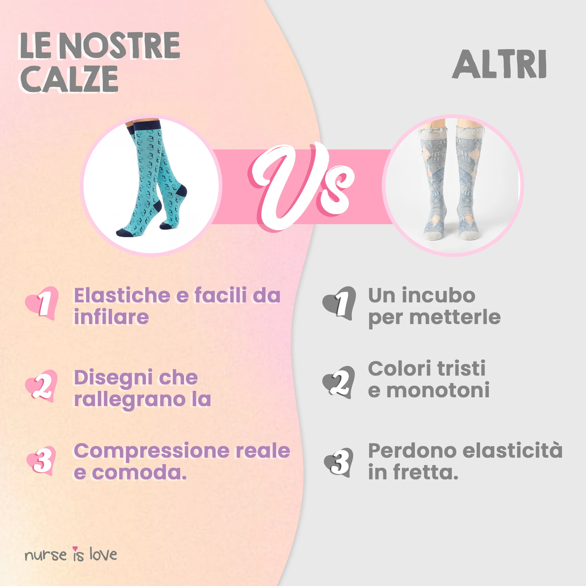 Calze a Compressione Stetoscopio Blu
