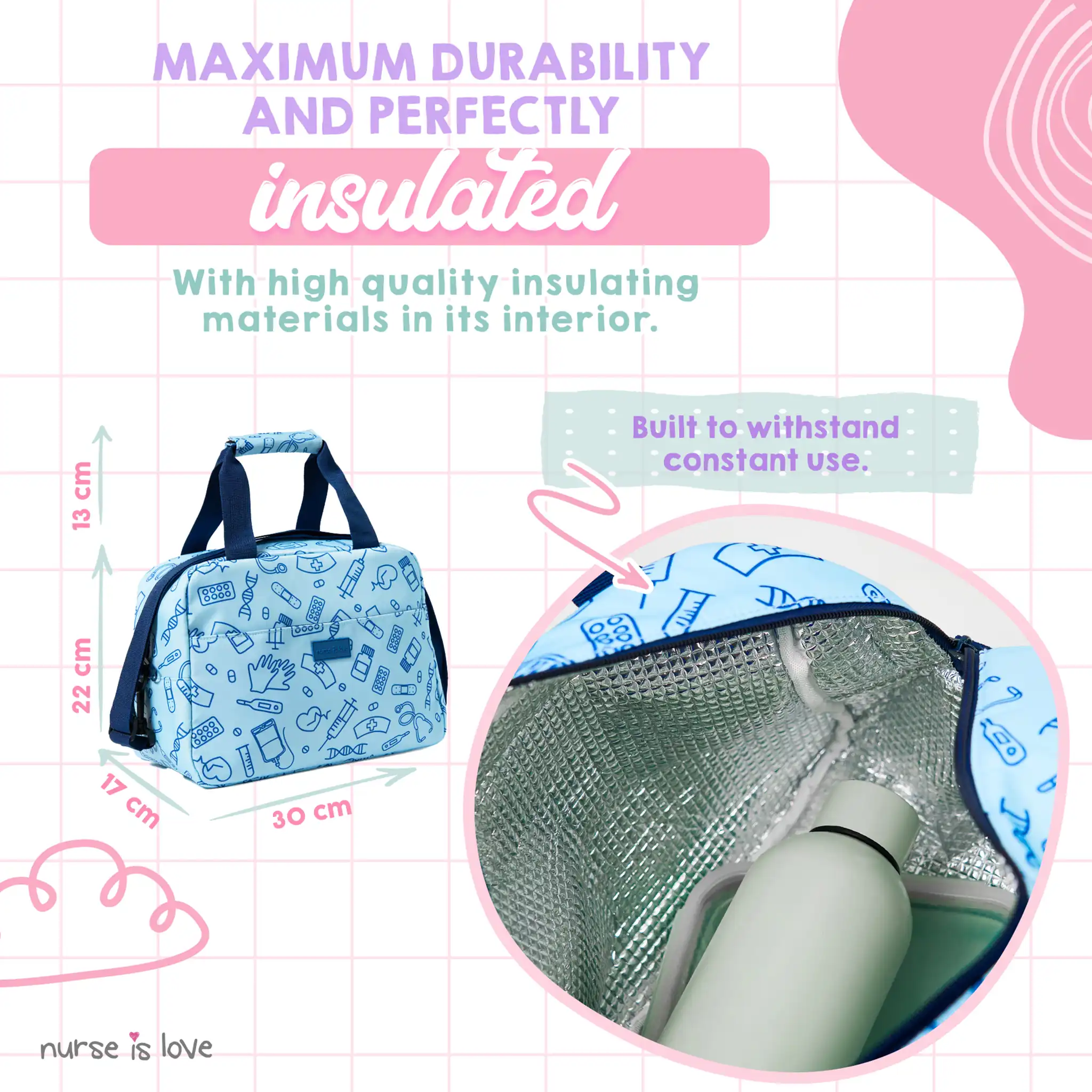 Blue Instruments Thermal Food Carrier