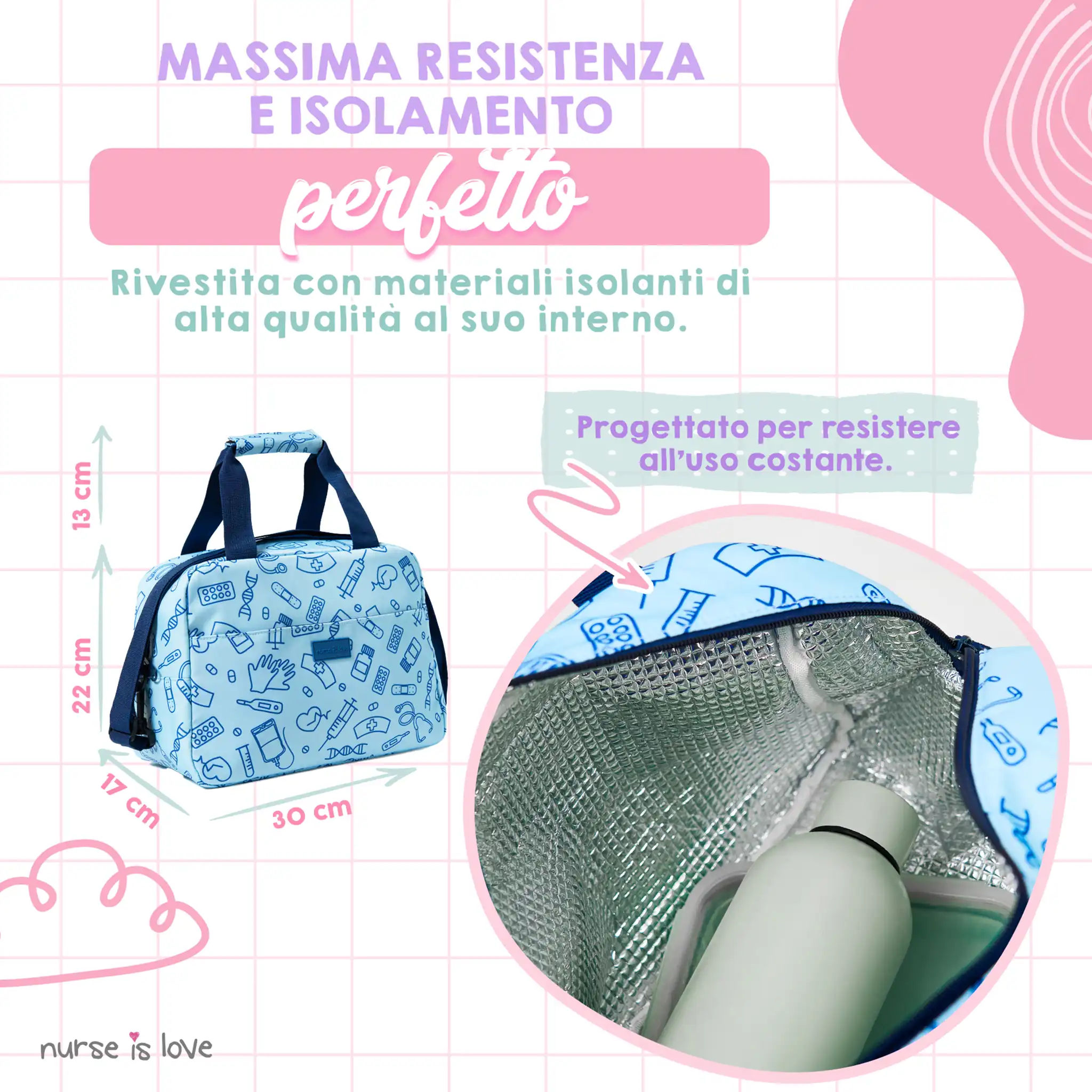 Borsa Termica Blu Strumenti