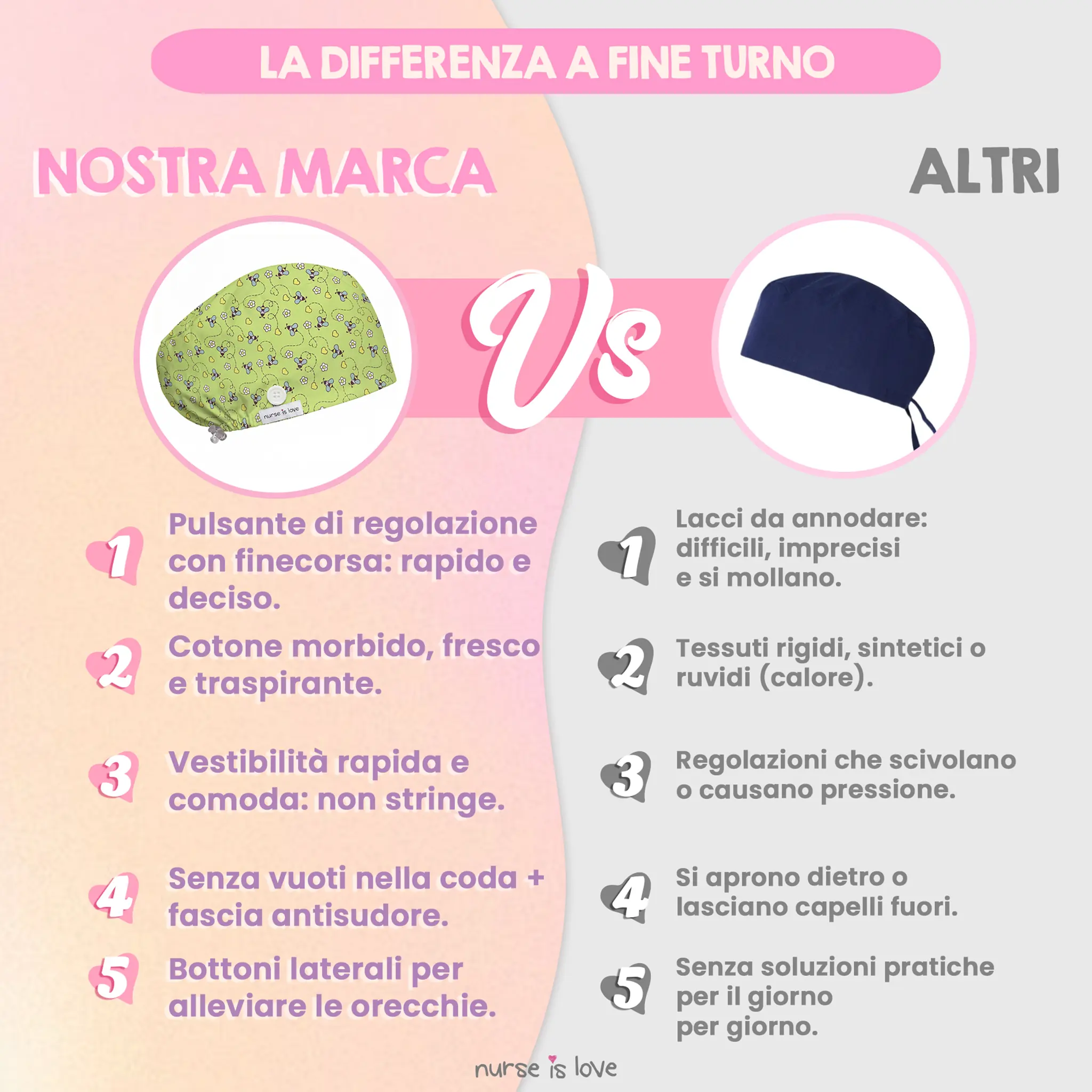 Cappello Api per Infermiere