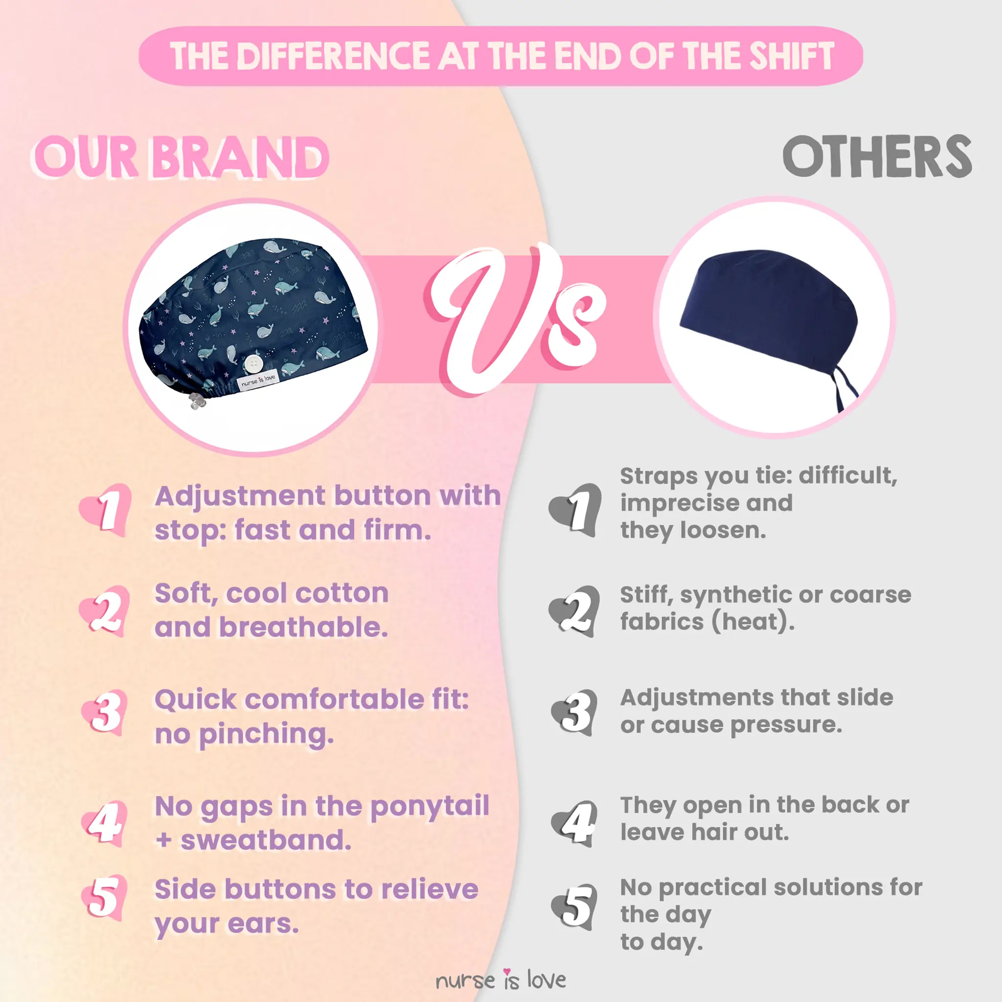 Big Whale Cap for Nurses
