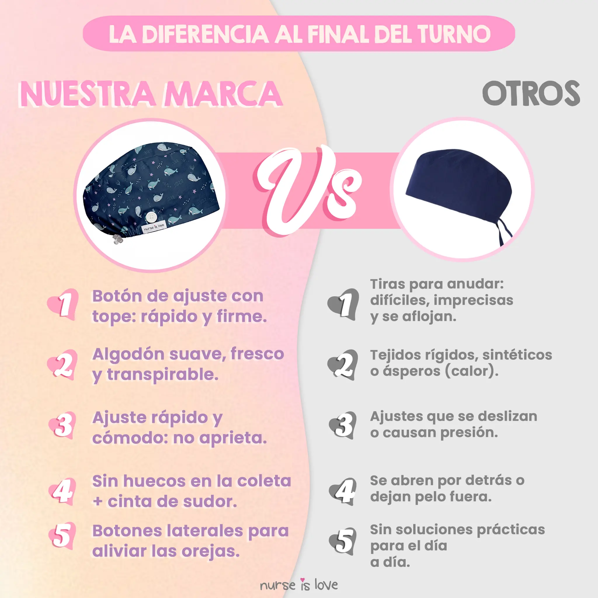 Gorro Ballenas Grandes para Enfermeras