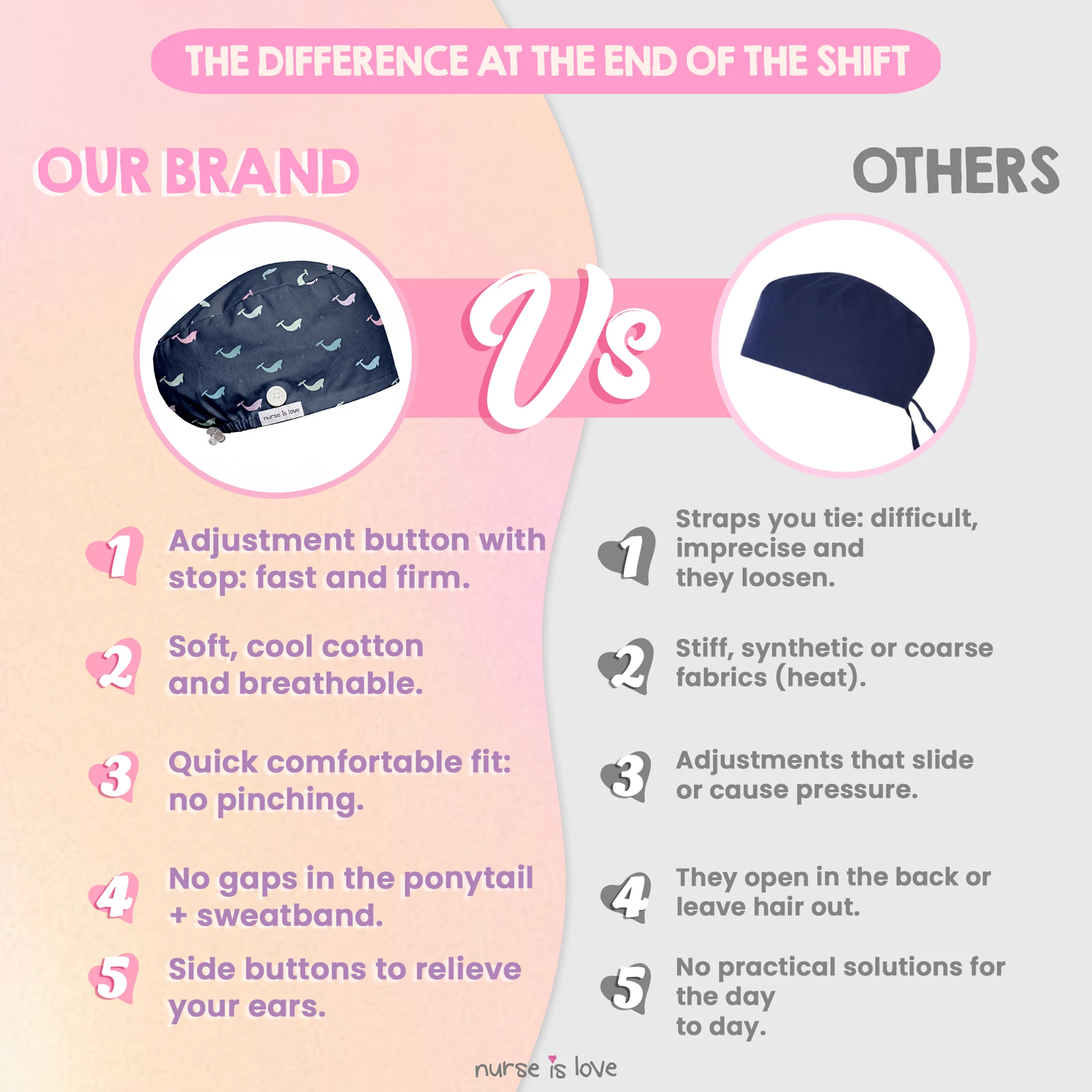 Whale Cap for Nurses