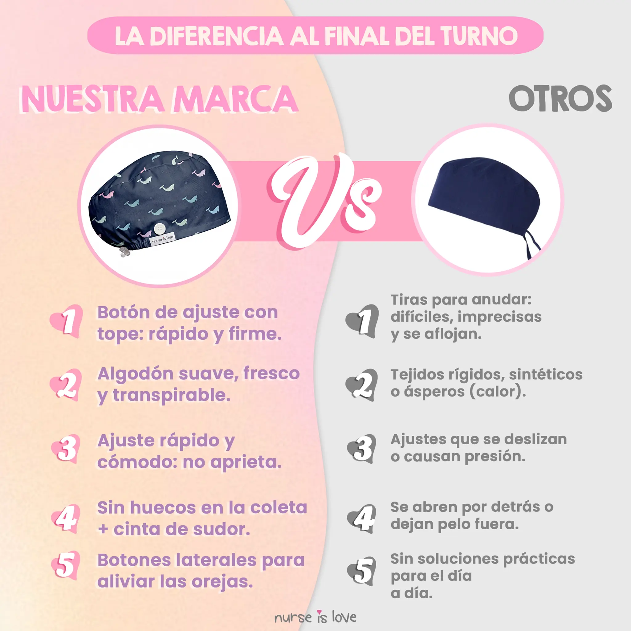Gorro Ballenas para Enfermeras