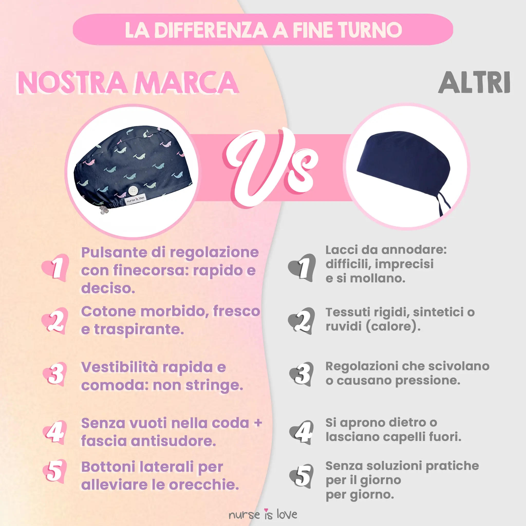  Cappello Balene per Infermiere