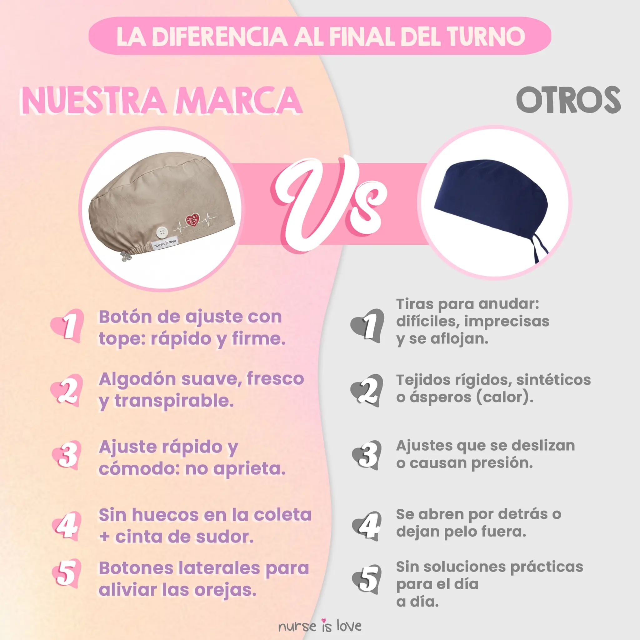 Gorro Bege para Enfermeiras 