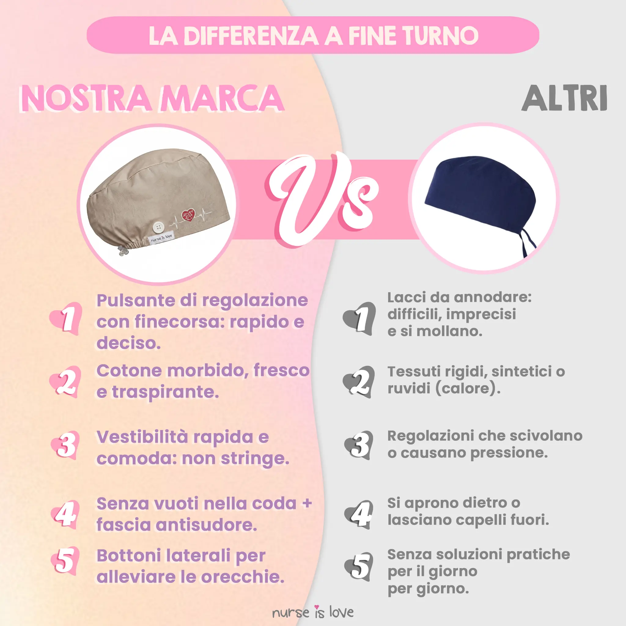 Cappello Beige per Infermiere 