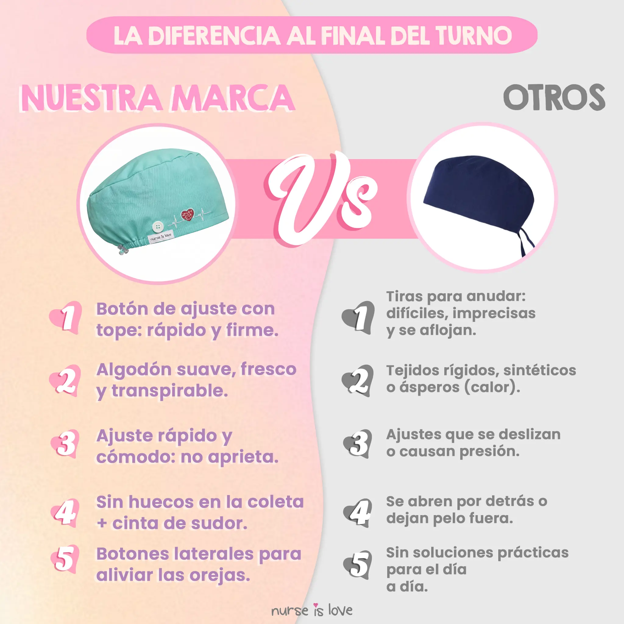 Gorro Azul Claro para Enfermeiras 