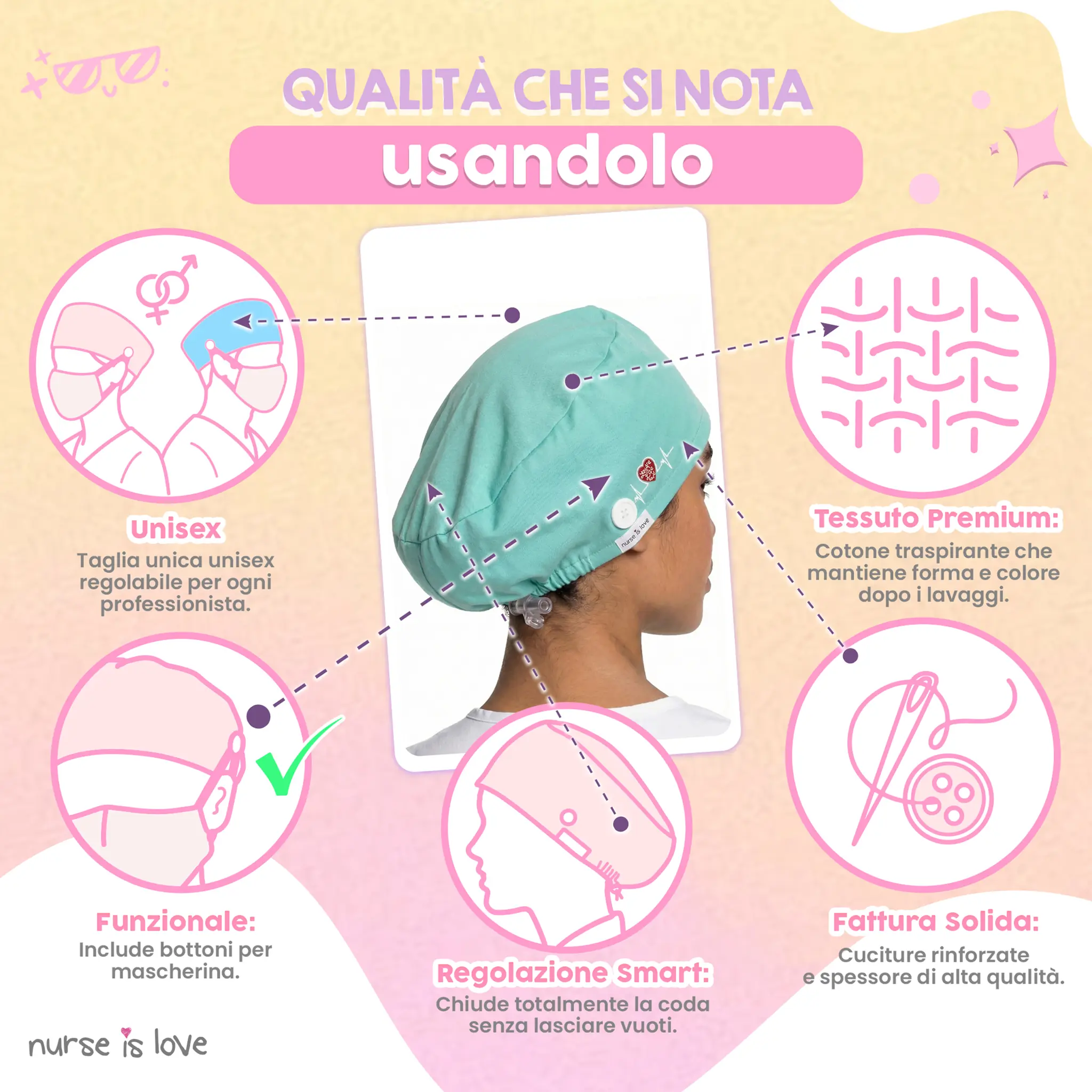 Cappello Azzurro Chiaro per Infermiere 