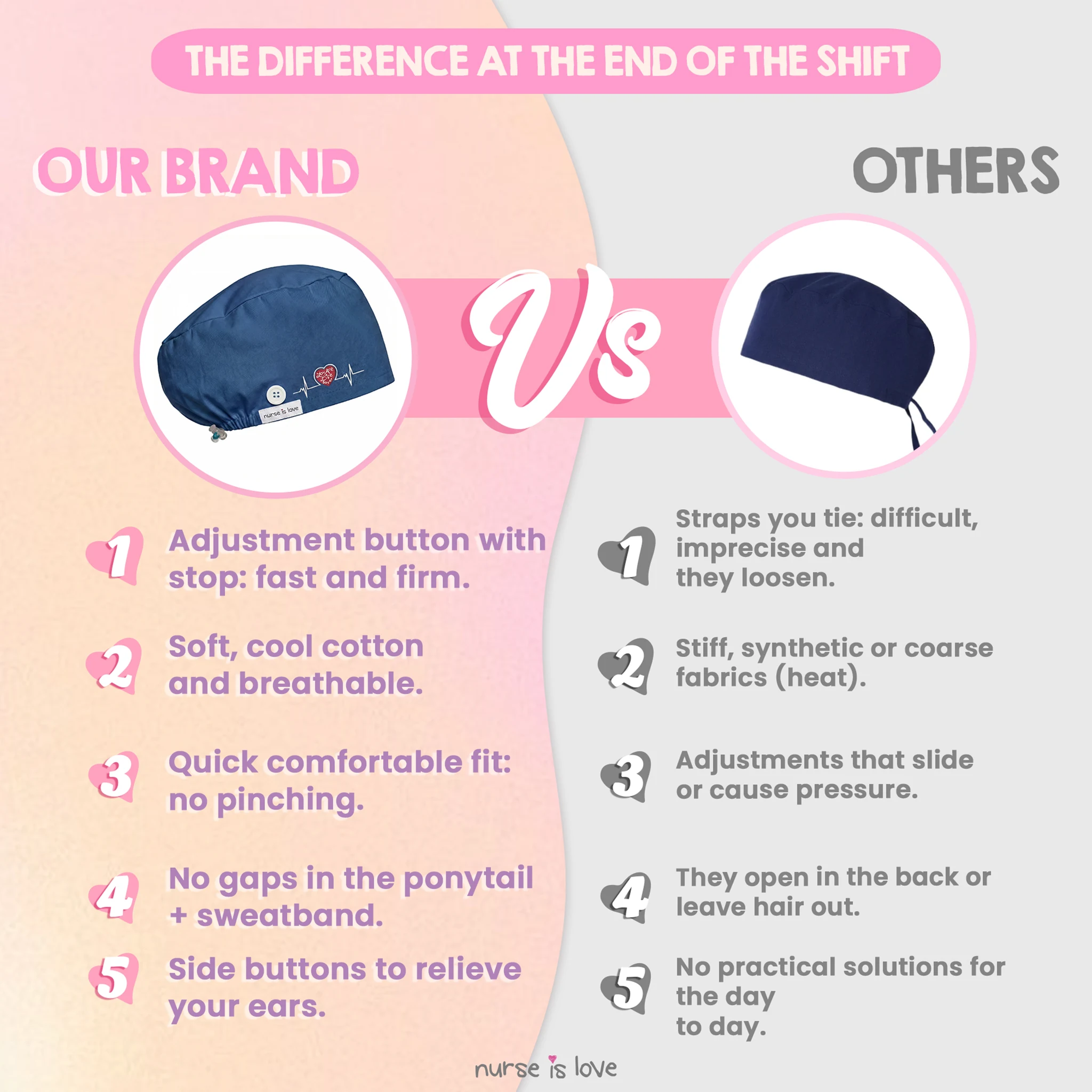 Navy Hat for Nurses