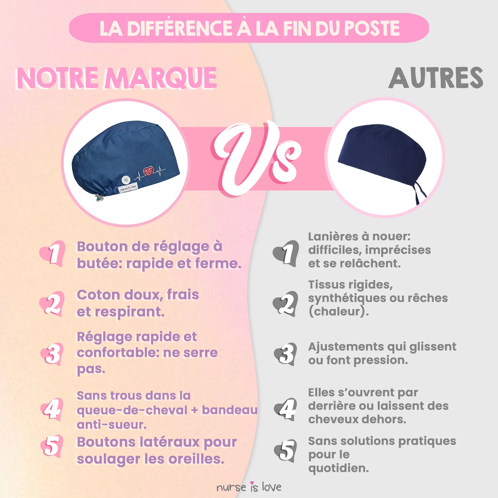 Calot bleu marine pour infirmières