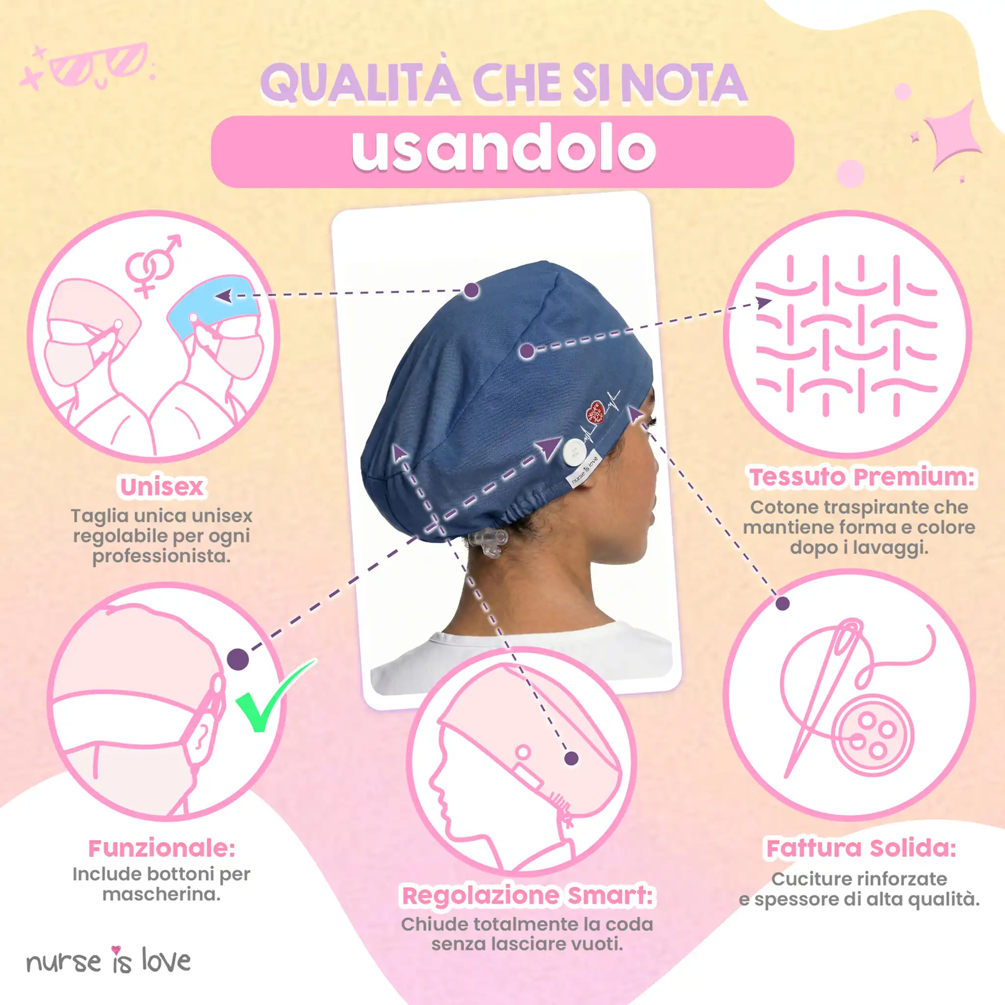 Cappello Navy per Infermiere 