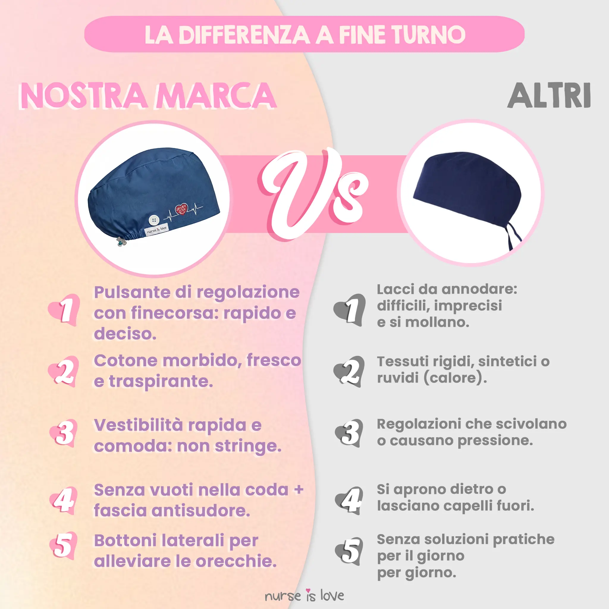 Cappello Navy per Infermiere 