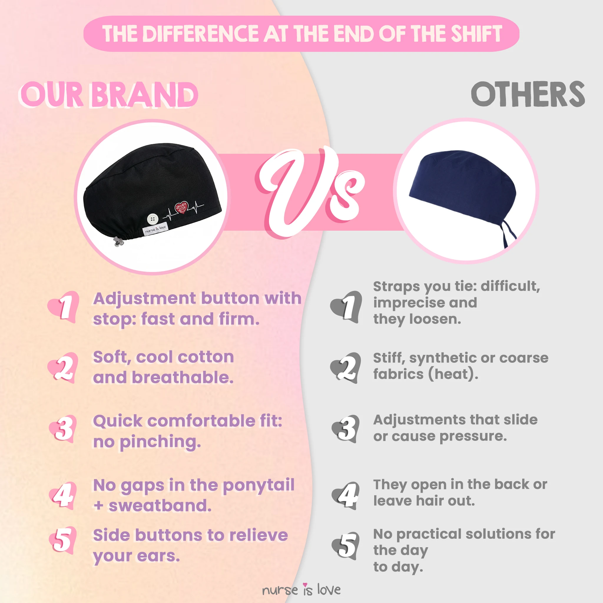 Black cap for nurses