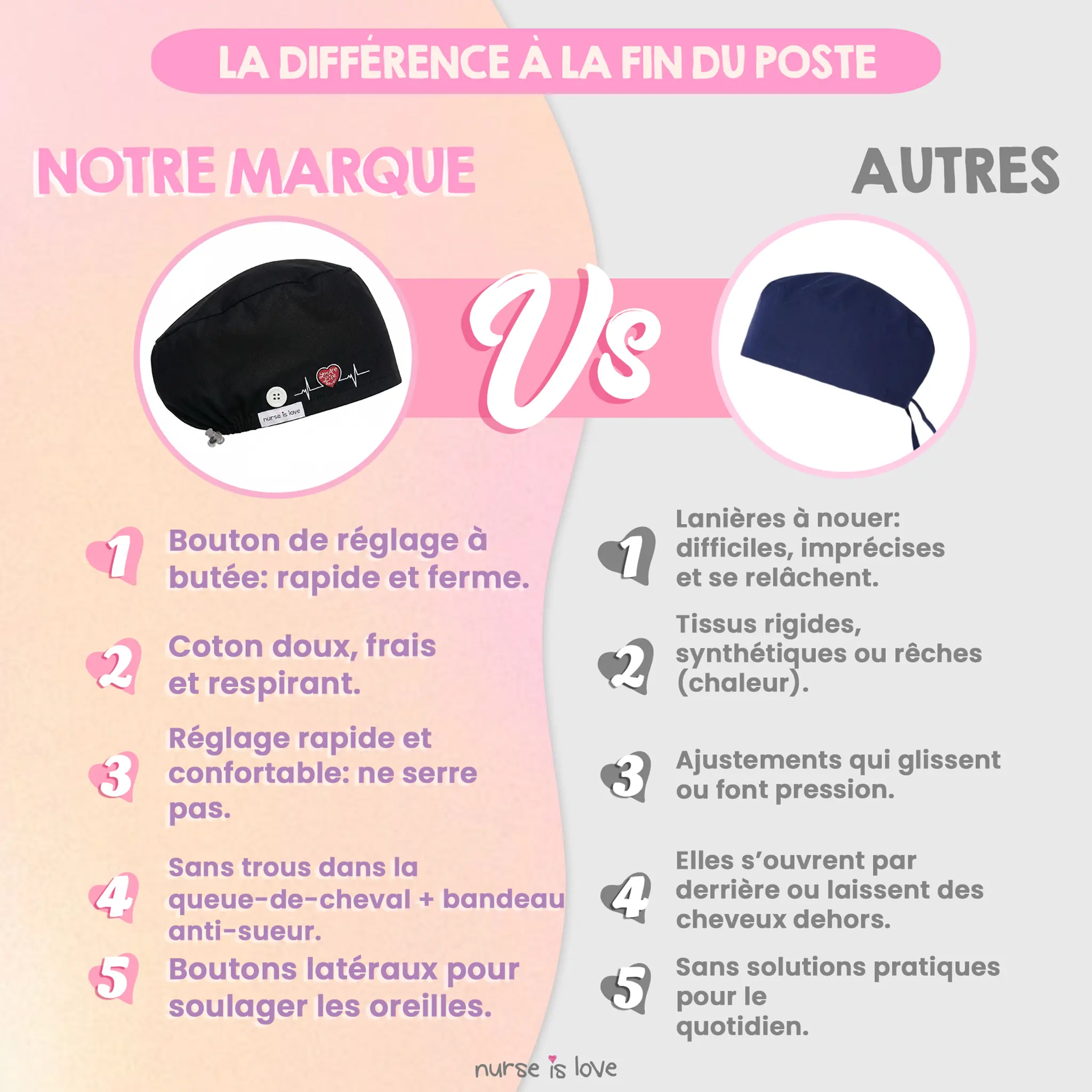 Calot noir pour infirmières