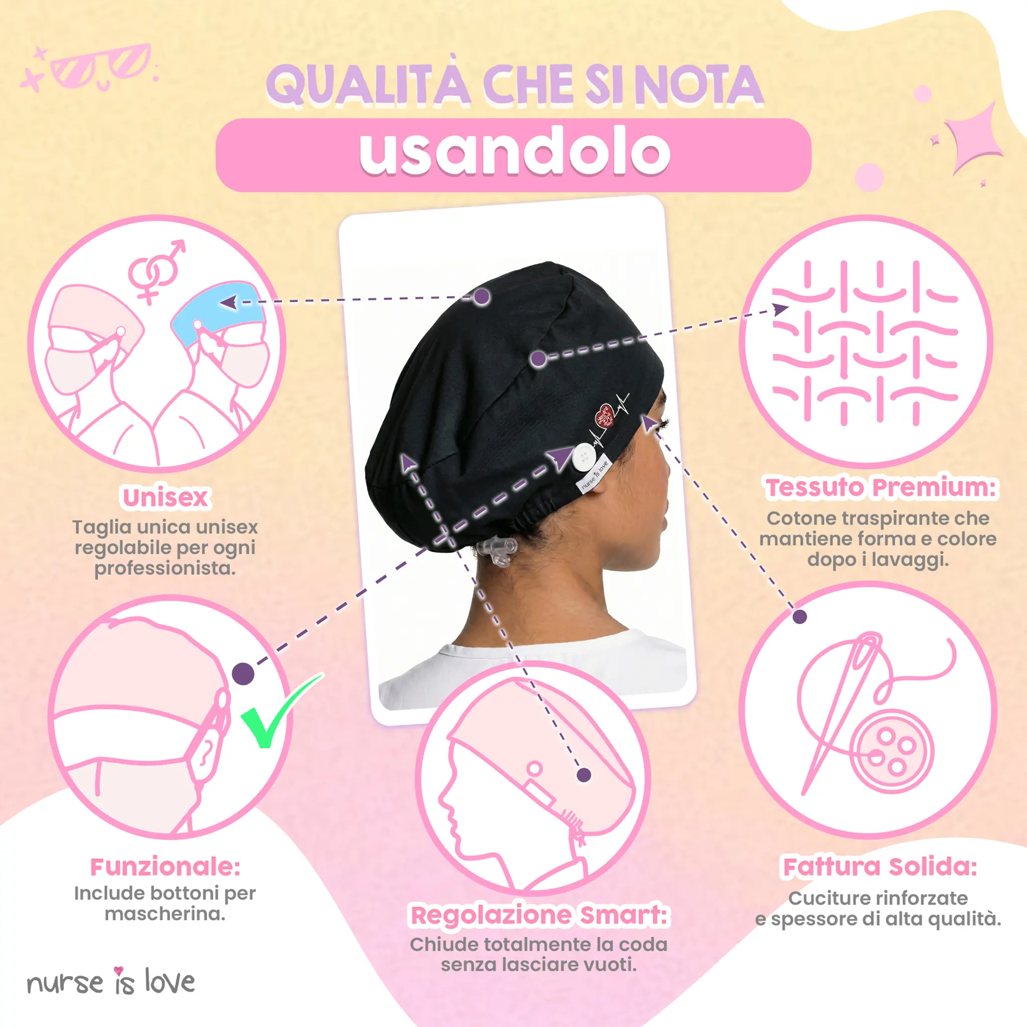 Cappello Nero per Infermiere 