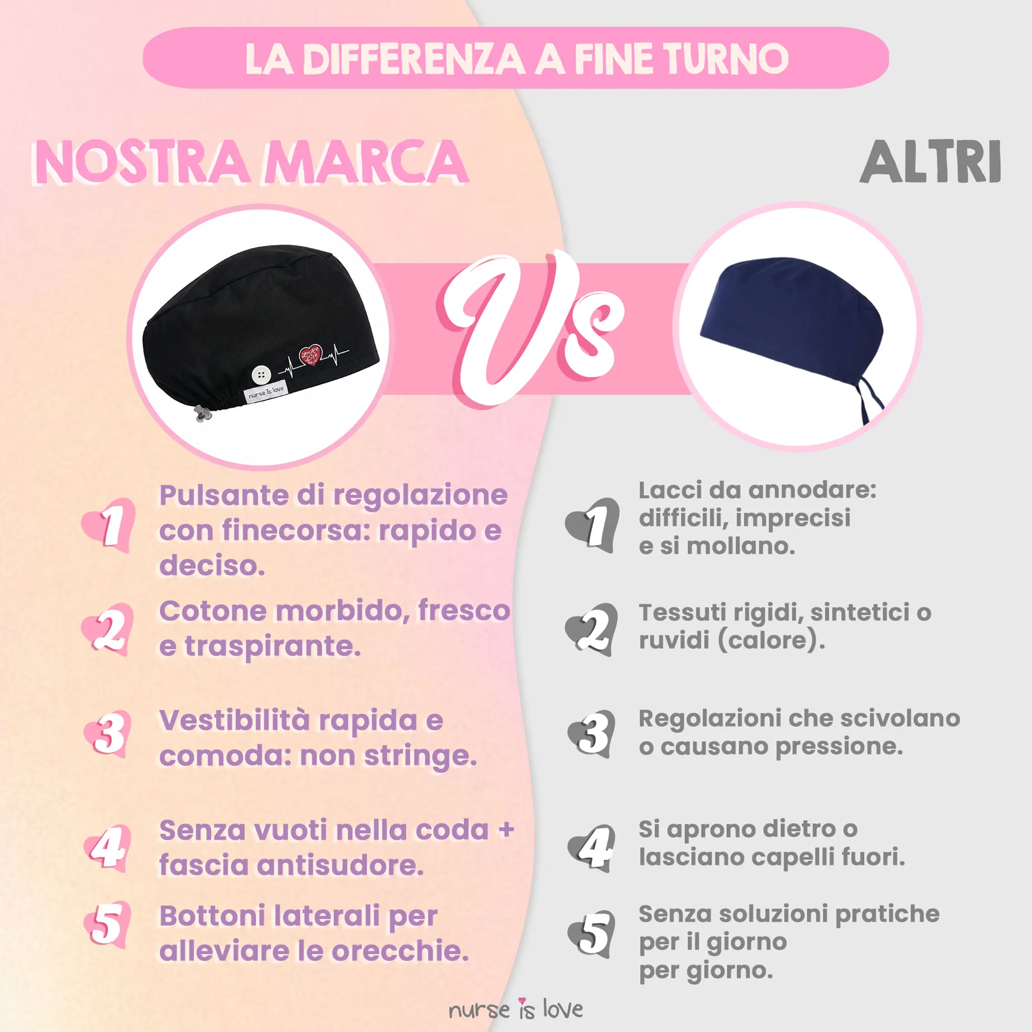 Cappello Nero per Infermiere 