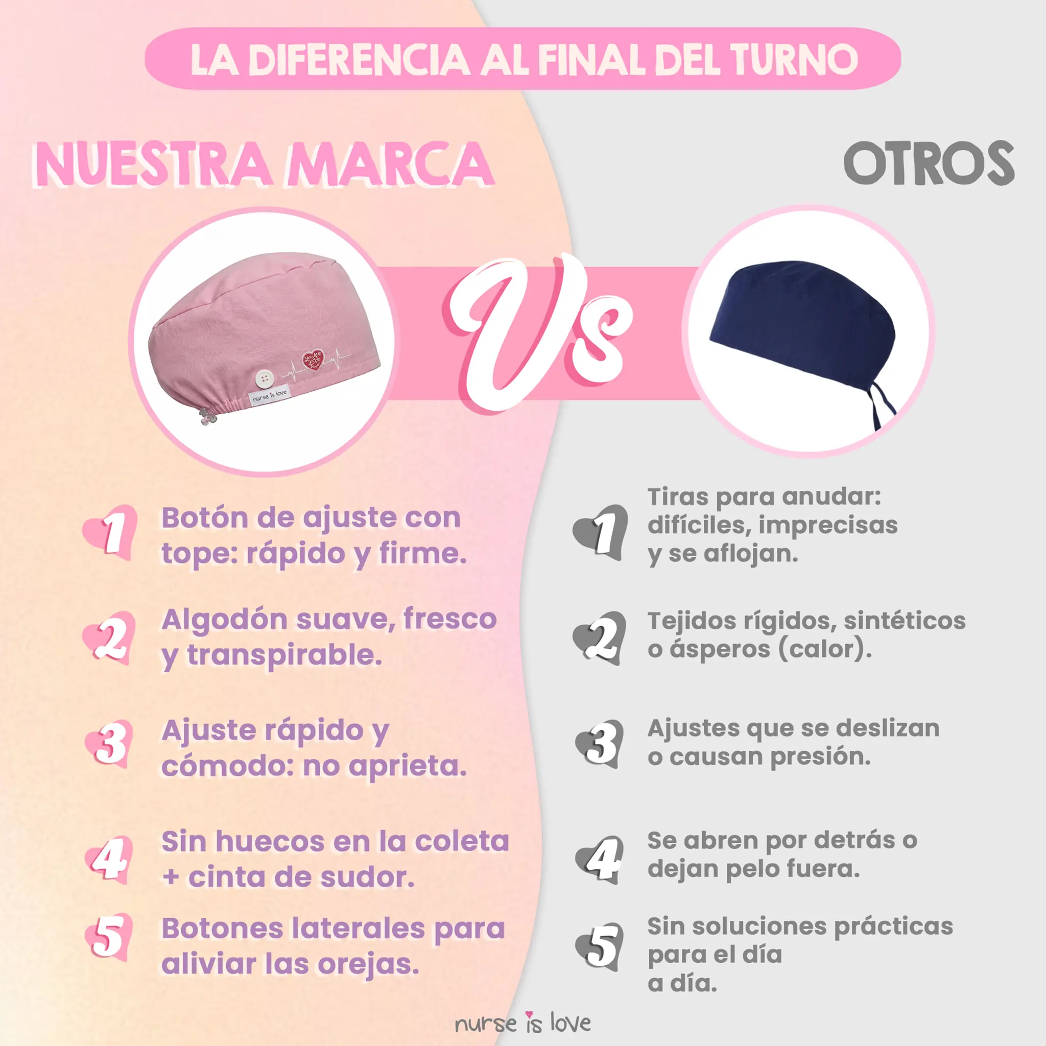 Gorro Rosa para Enfermeiras