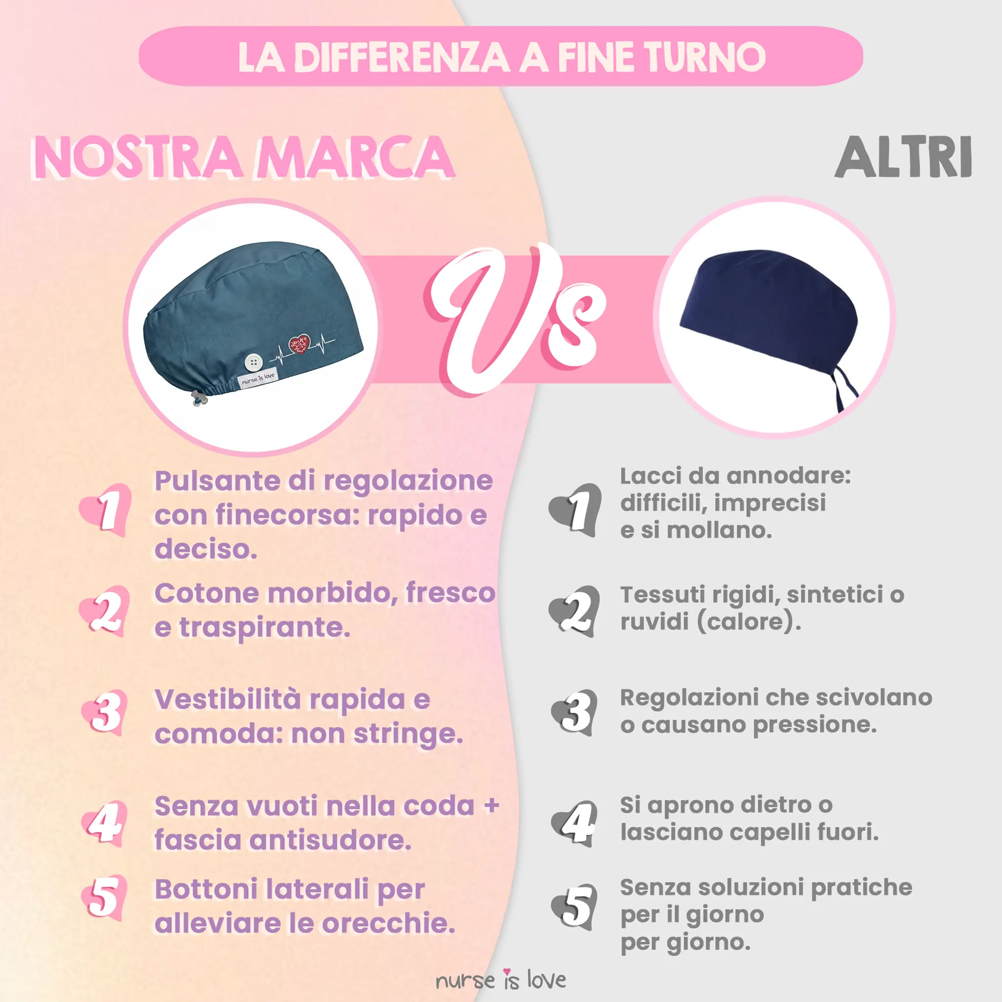 Cappello Verde Scuro per Infermiere 