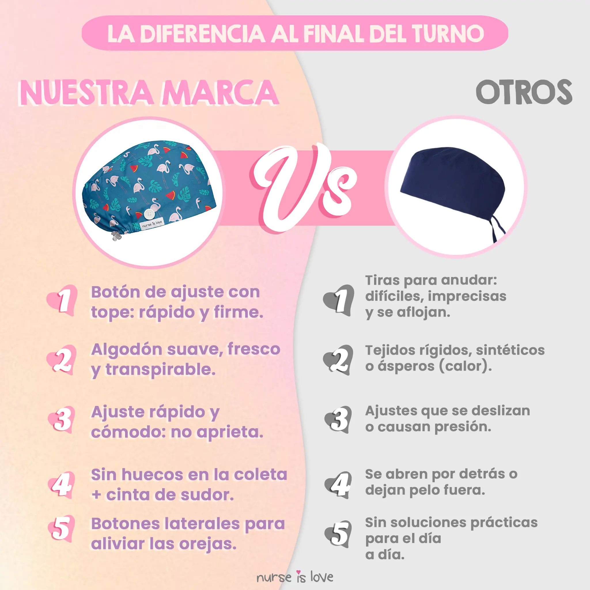 Gorro Flamingos para Enfermeiras