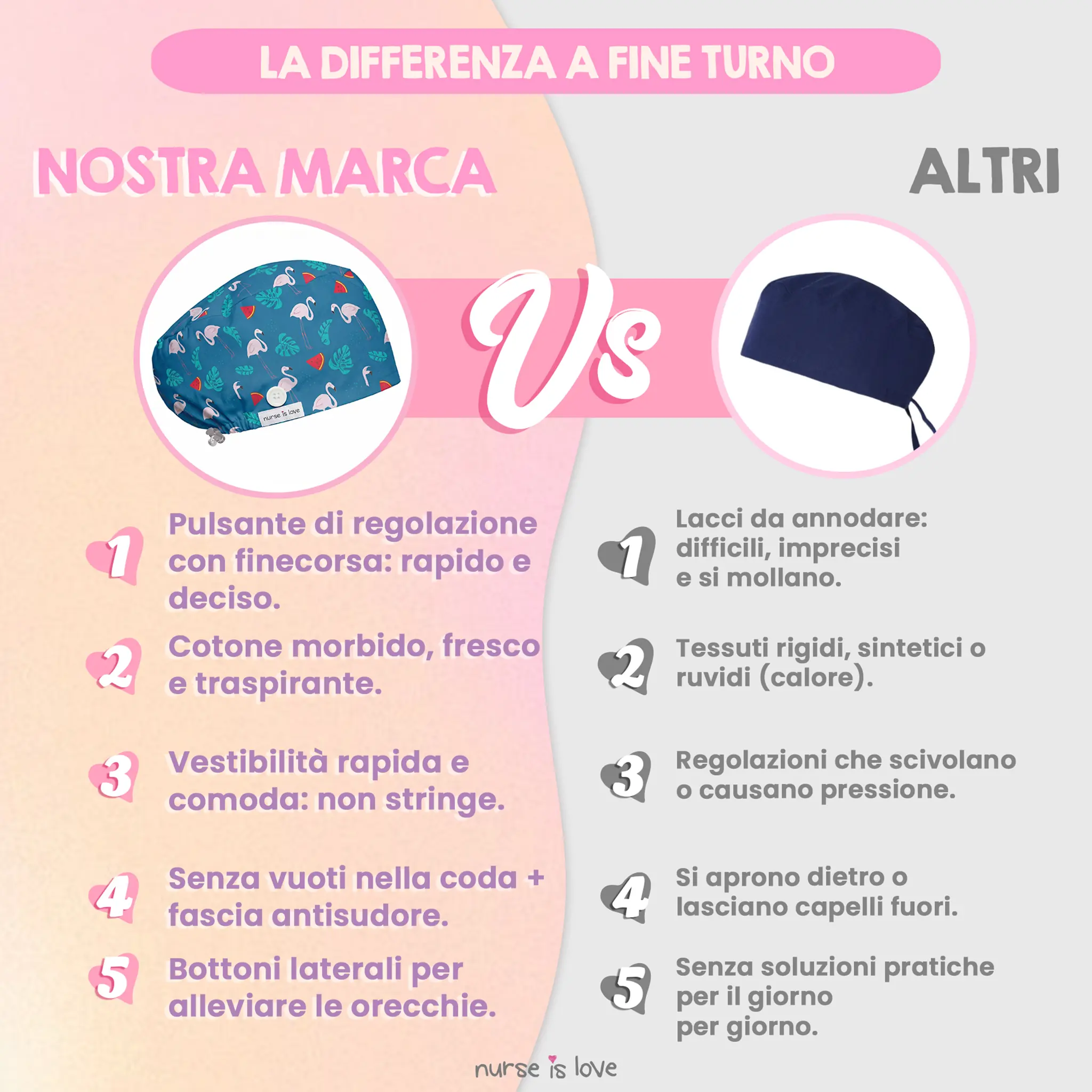 Cappello Fenicotteri per Infermiere