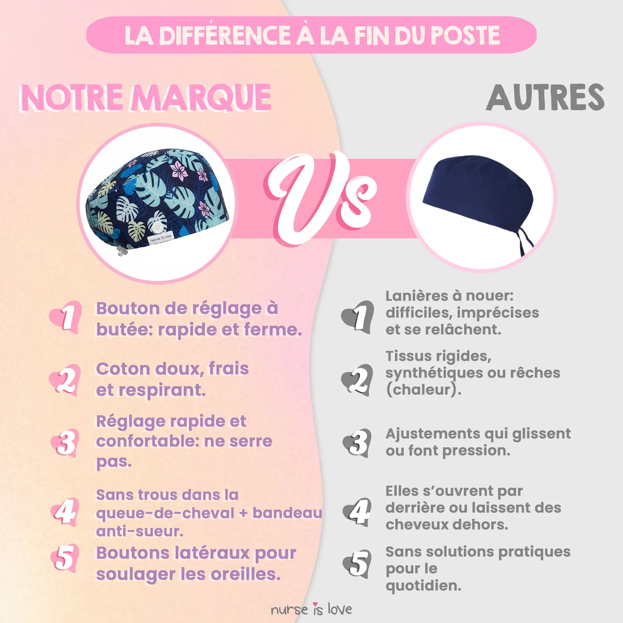 Calot feuilles bleu marine pour infirmières