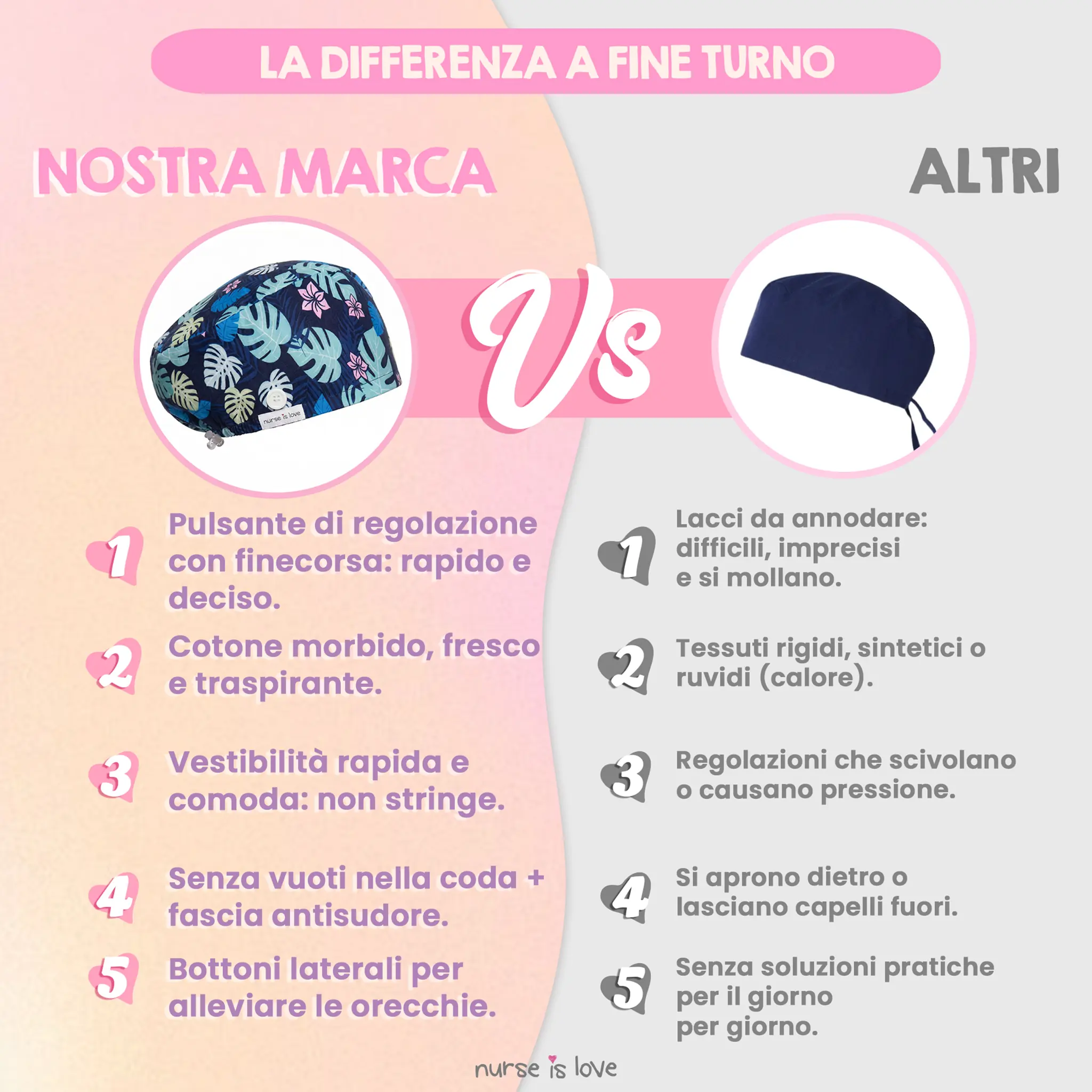 Cappello Foglie Navy per Infermiere 