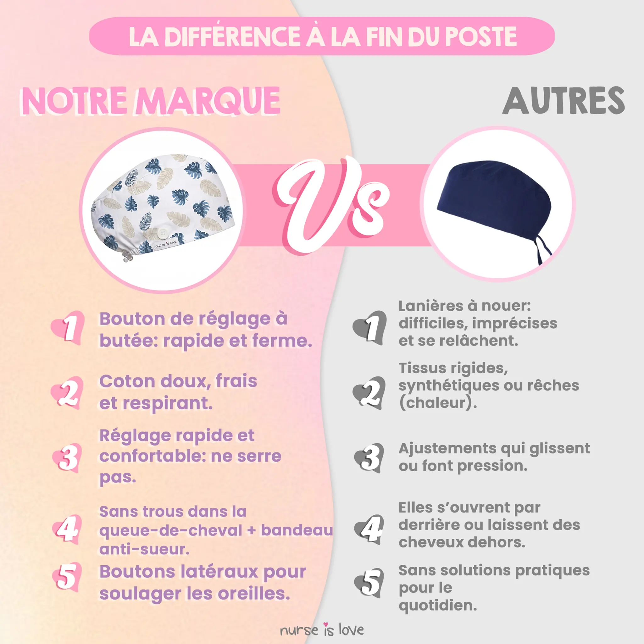 Calot feuilles perle pour infirmières