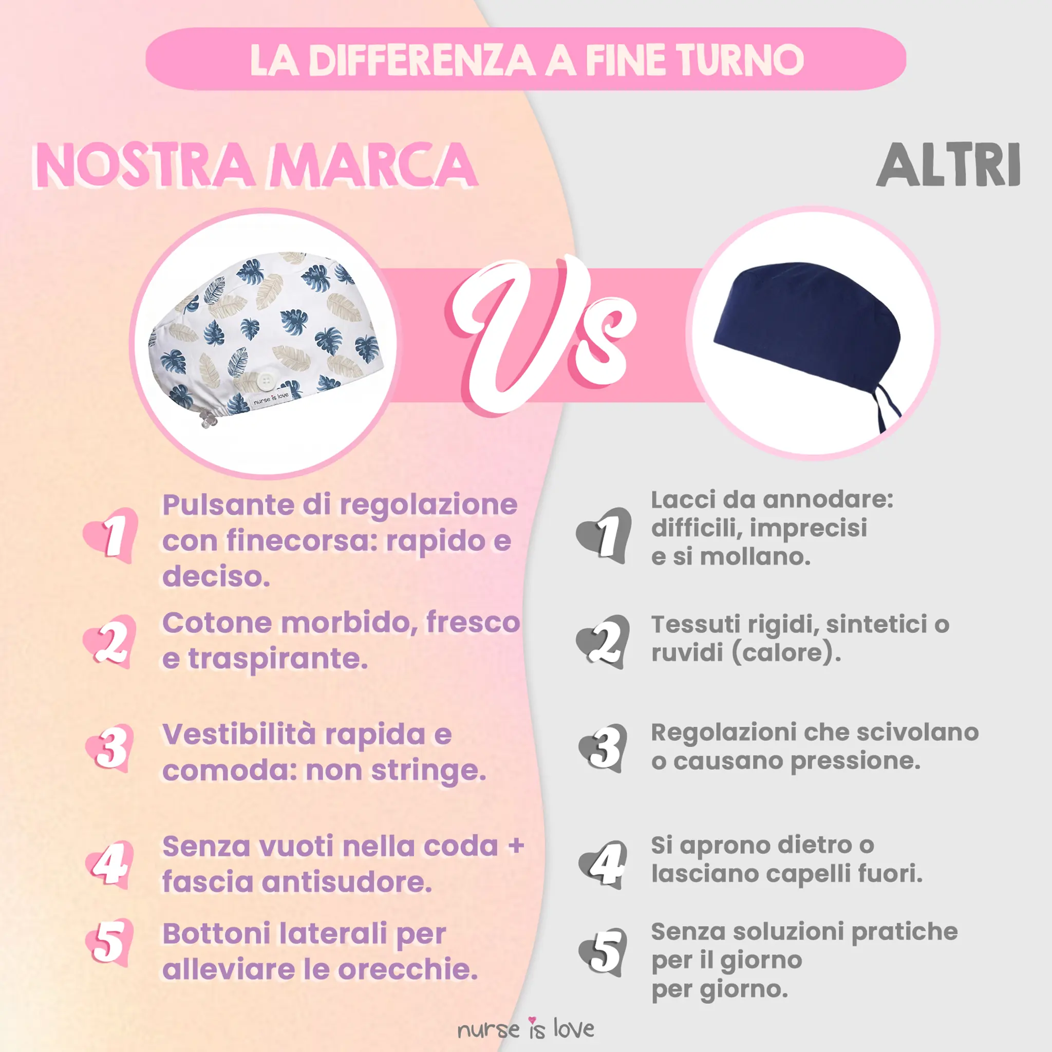 Cappello Foglie Perla per Infermiere