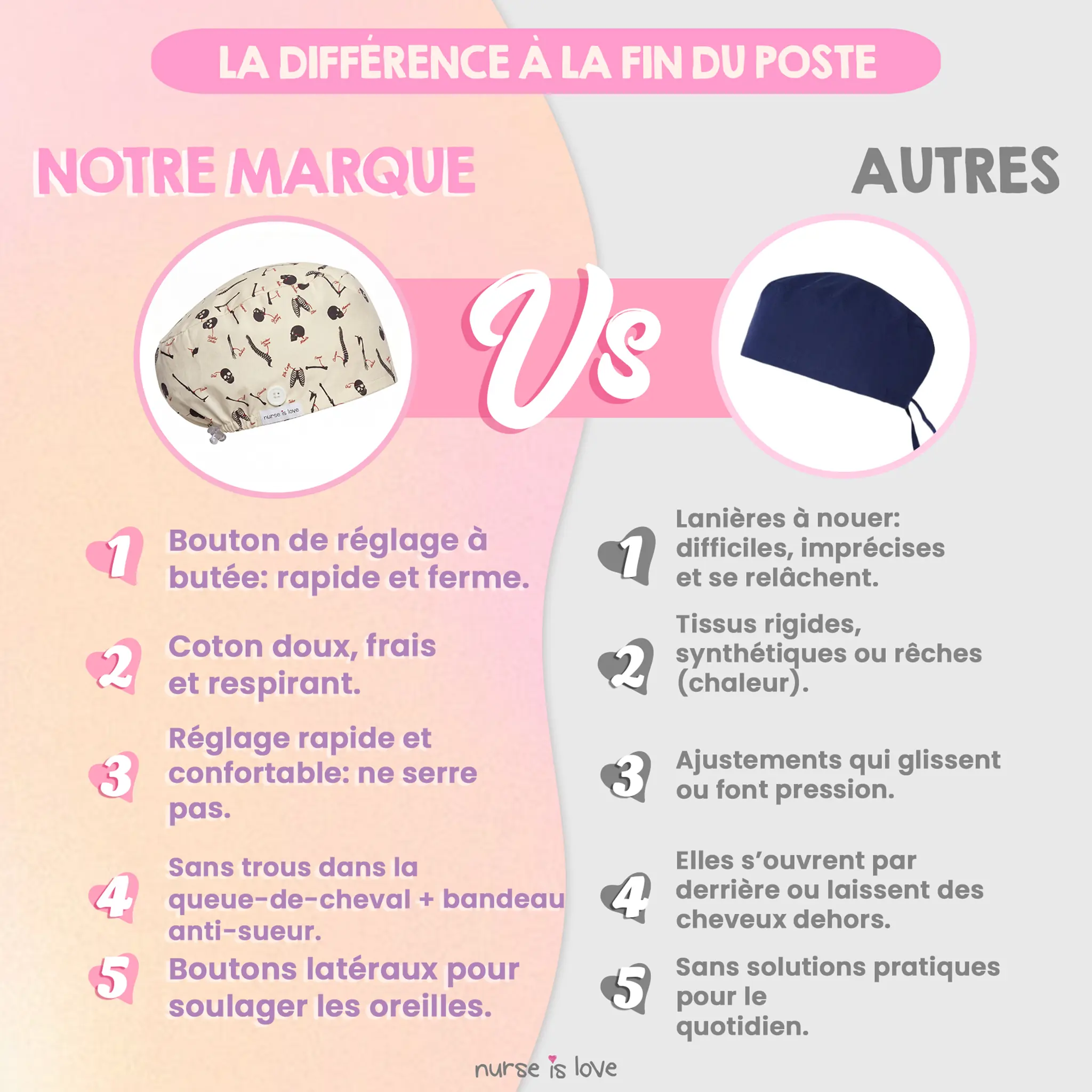 Calot os pour infirmières