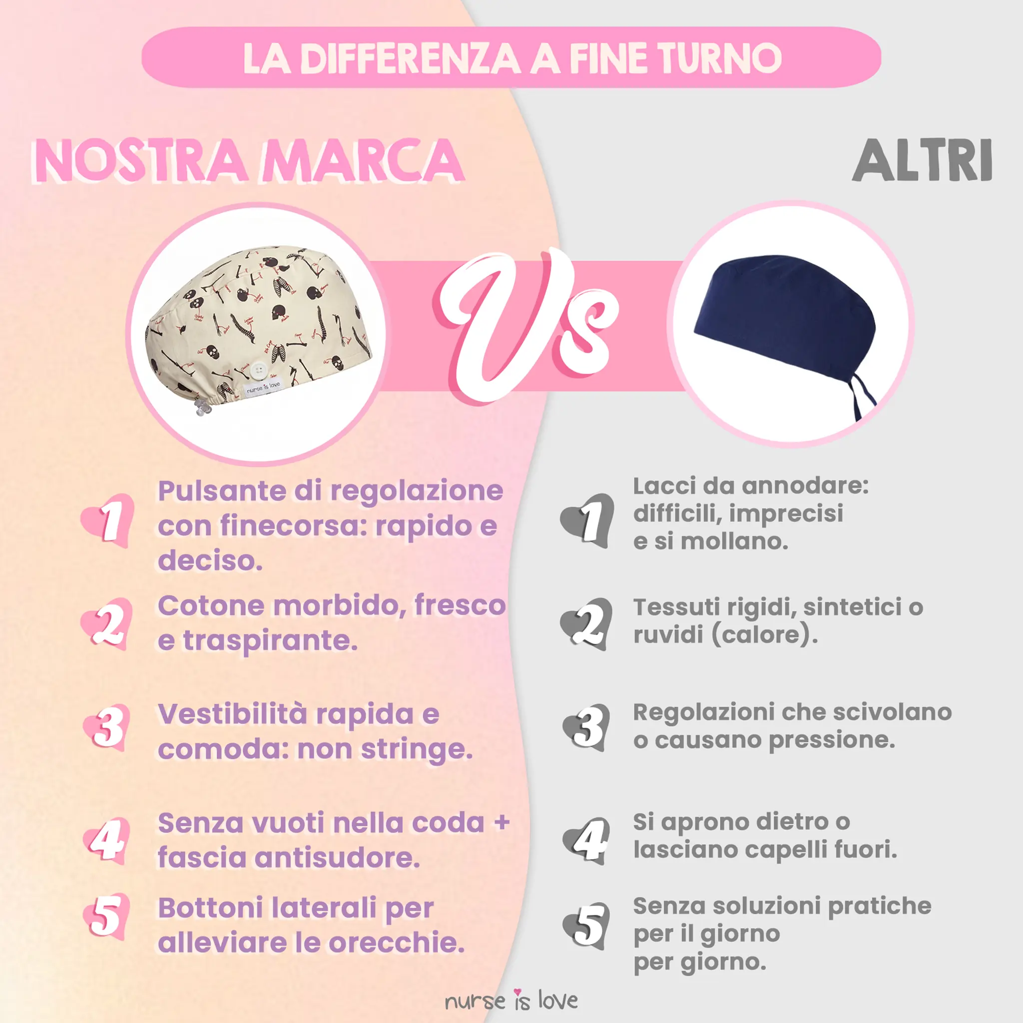 Cappello Ossa per Infermiere 
