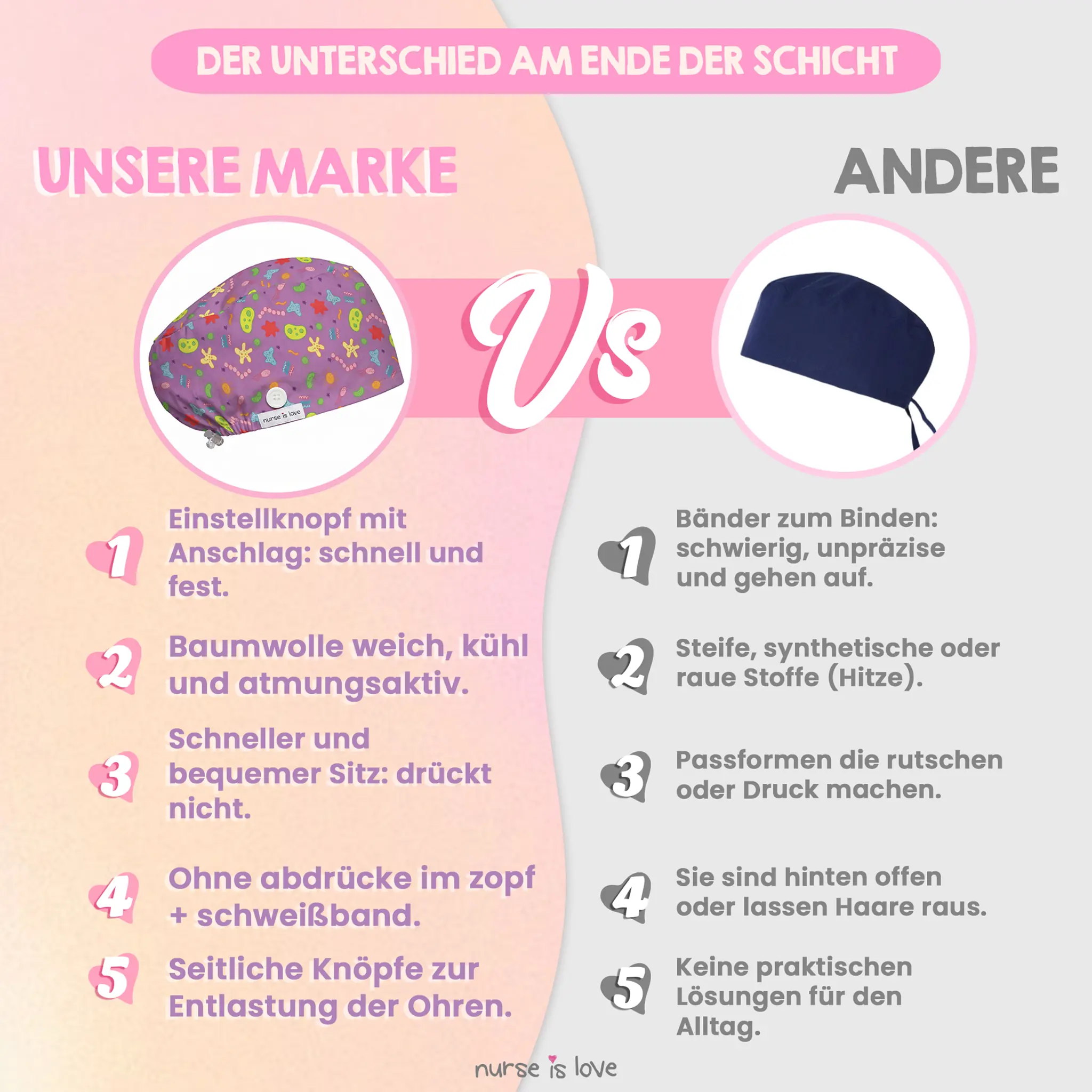 Mikroorganismen-Schutzhaube für Krankenschwestern
