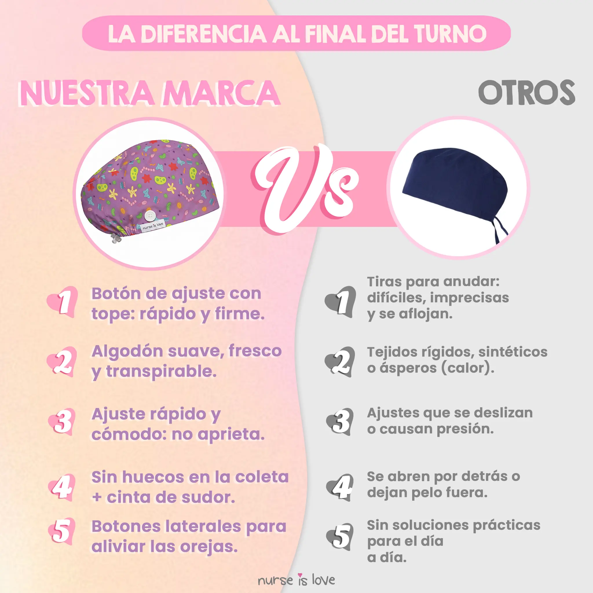 Gorro Microorganismos para Enfermeras