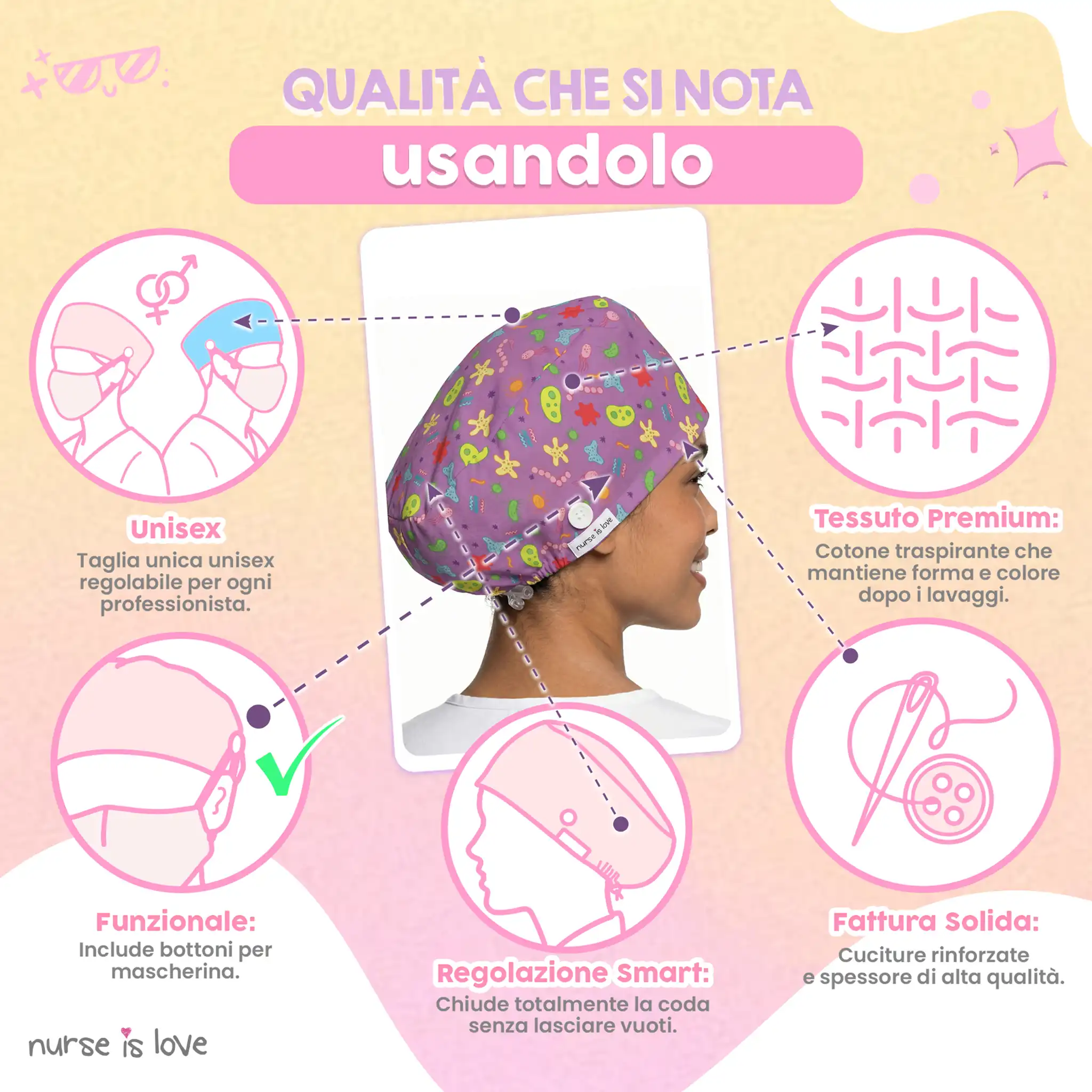 Cappello Microorganismi per Infermiere 