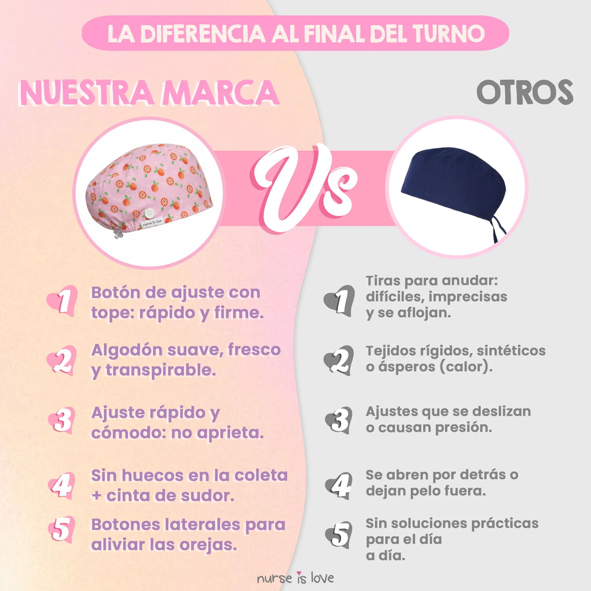 Gorro Naranjas para Enfermeras