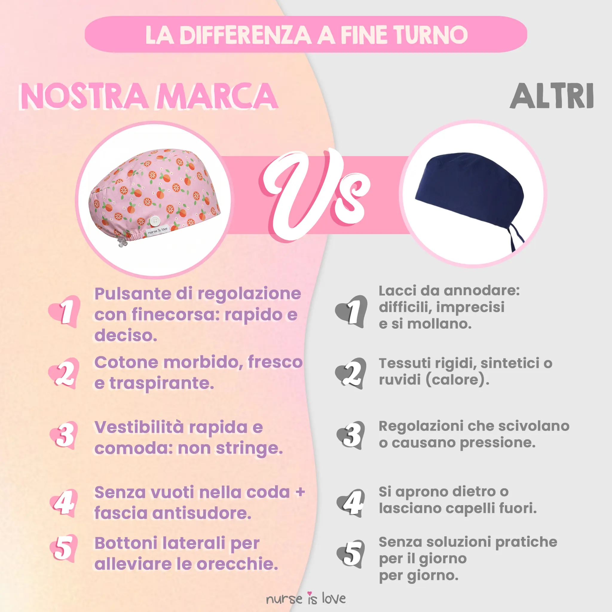 Cappello Arance per Infermiere 