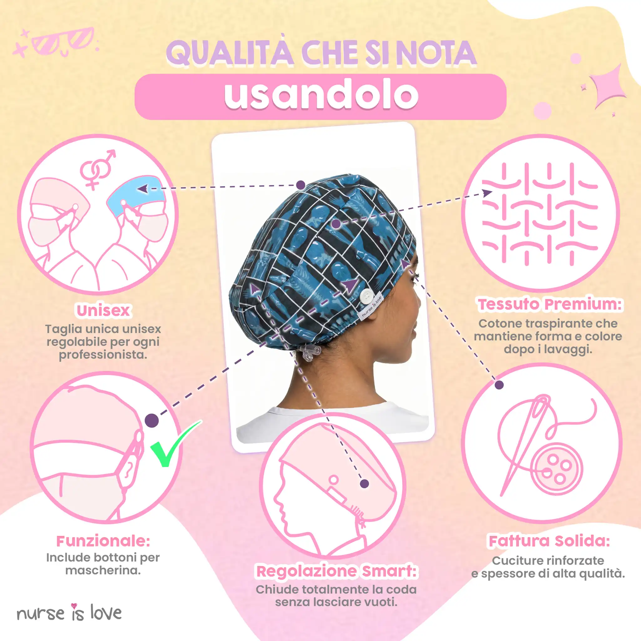 Cappello Raggi X per Infermiere 