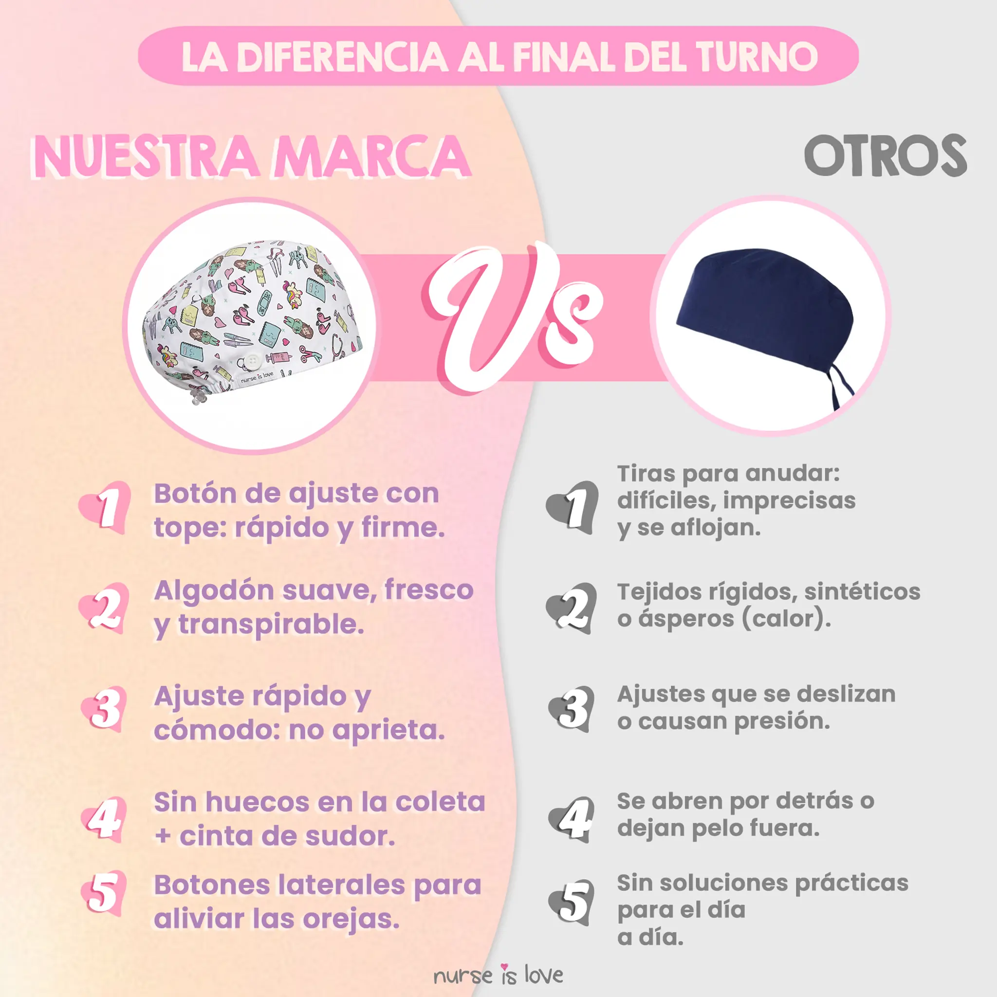 Gorro Unicornios para Enfermeras