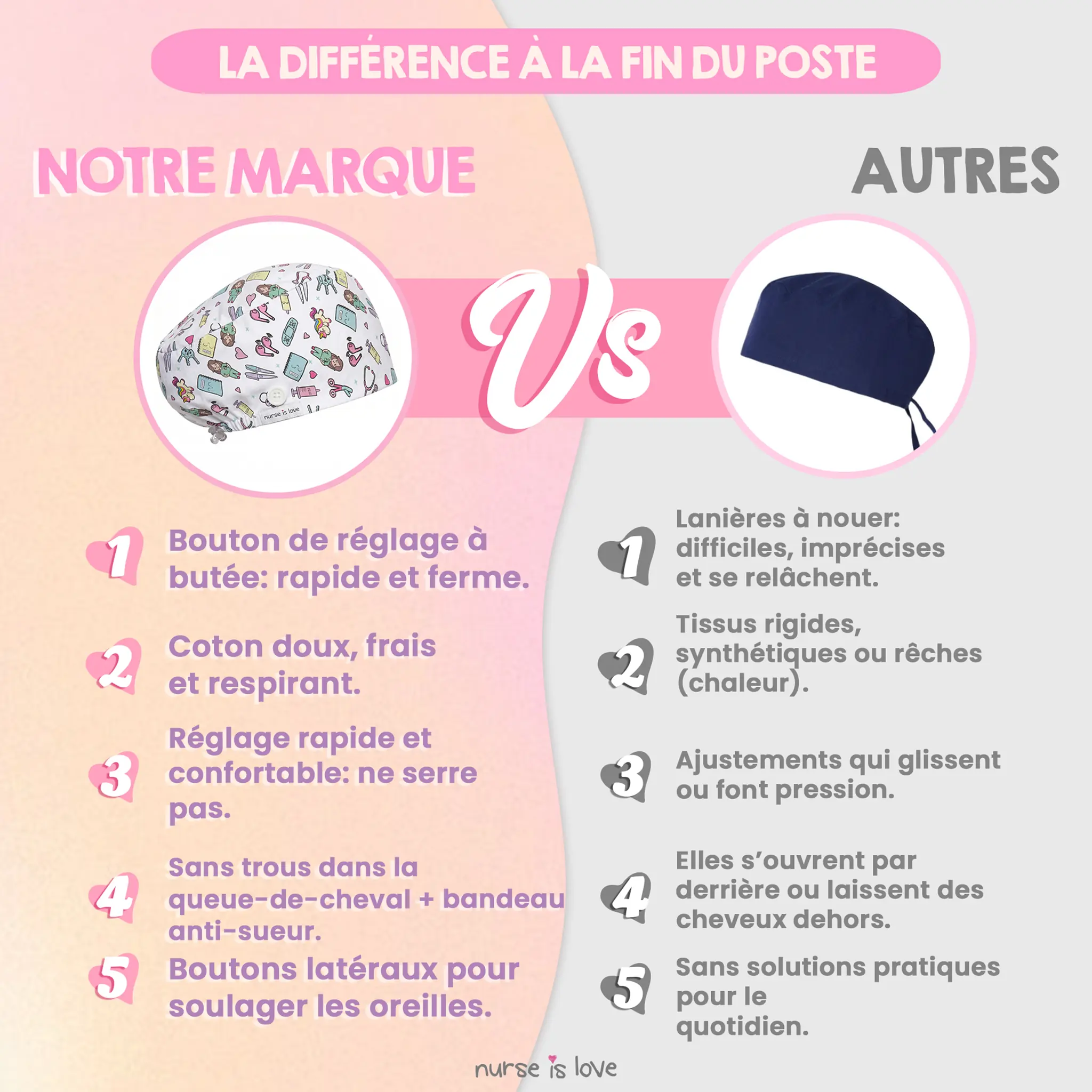 Calot licornes pour infirmières