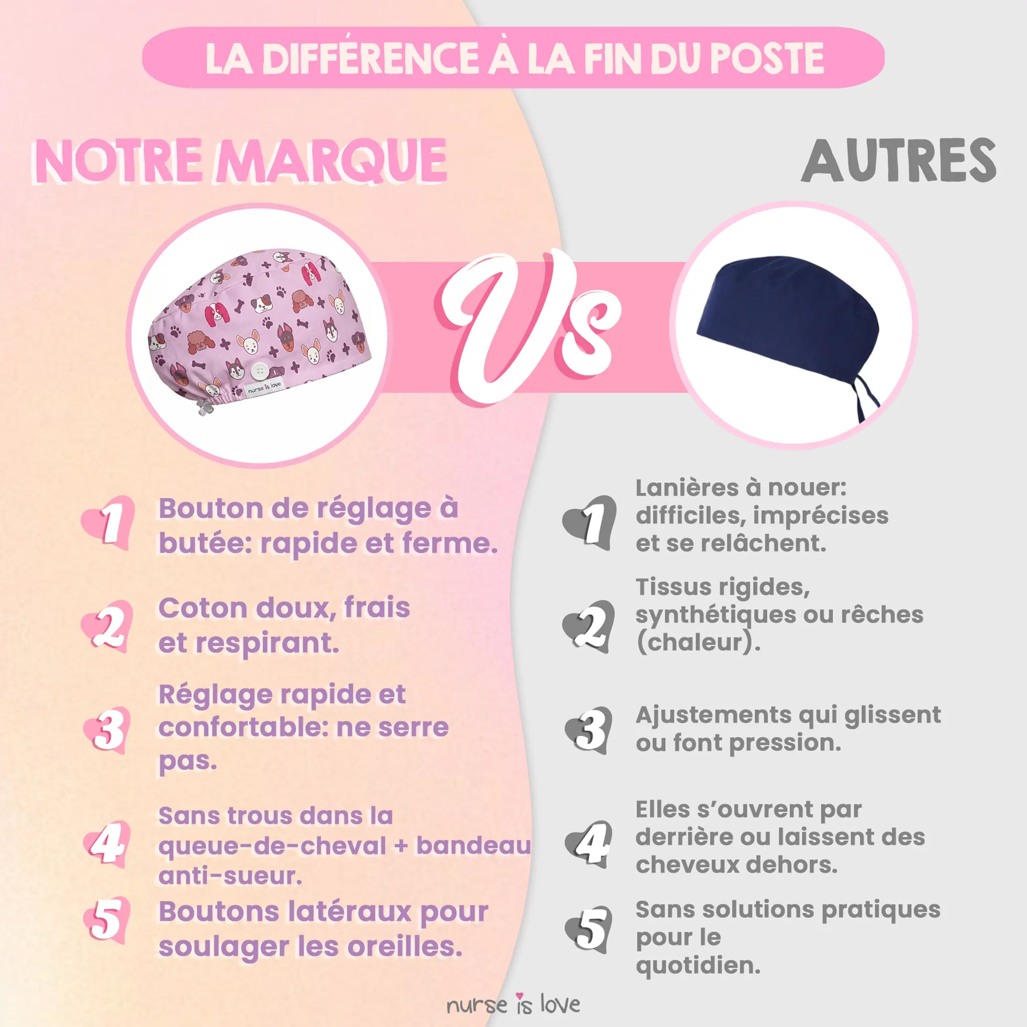 Calot animaux pour infirmières