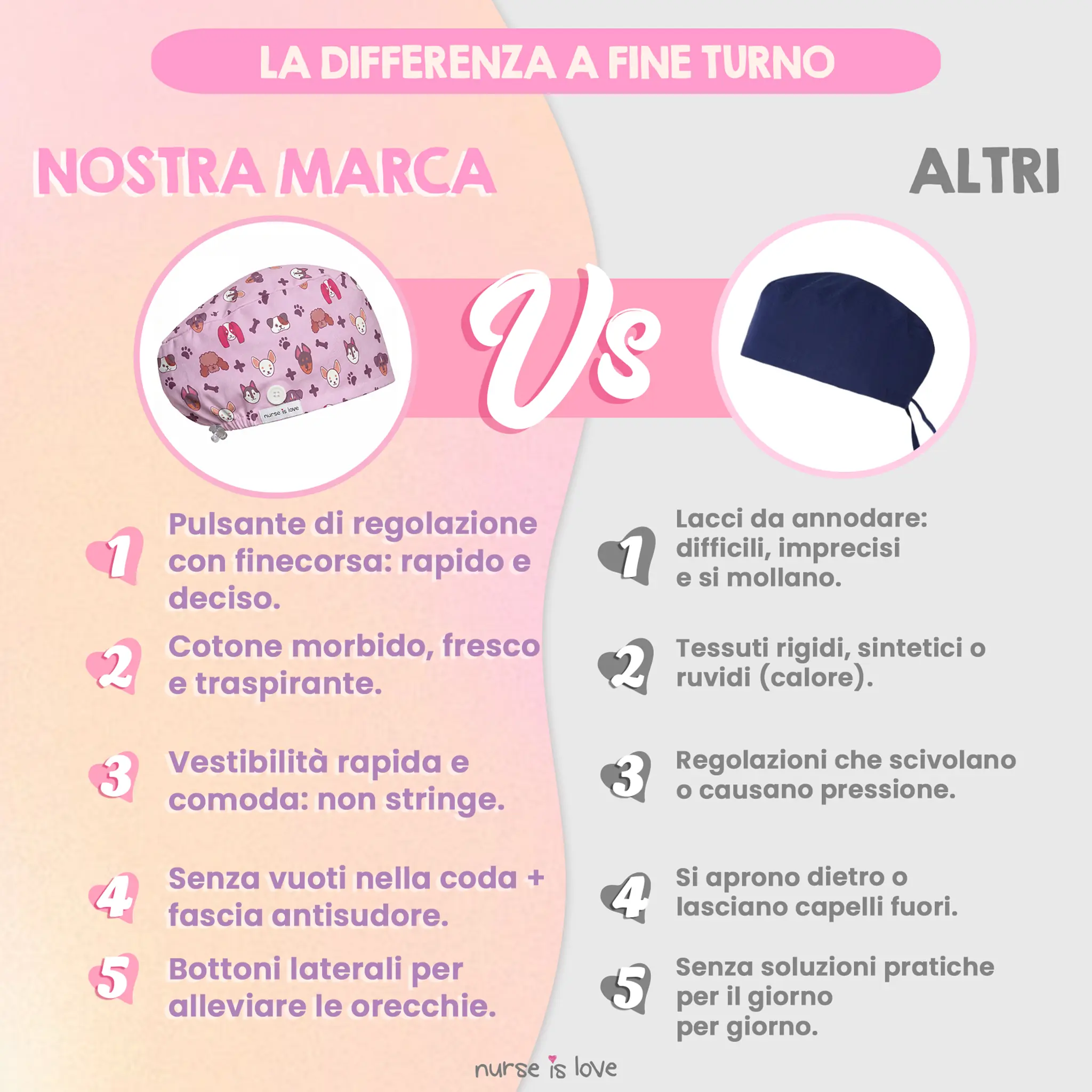 Cappello Animali per Infermiere 