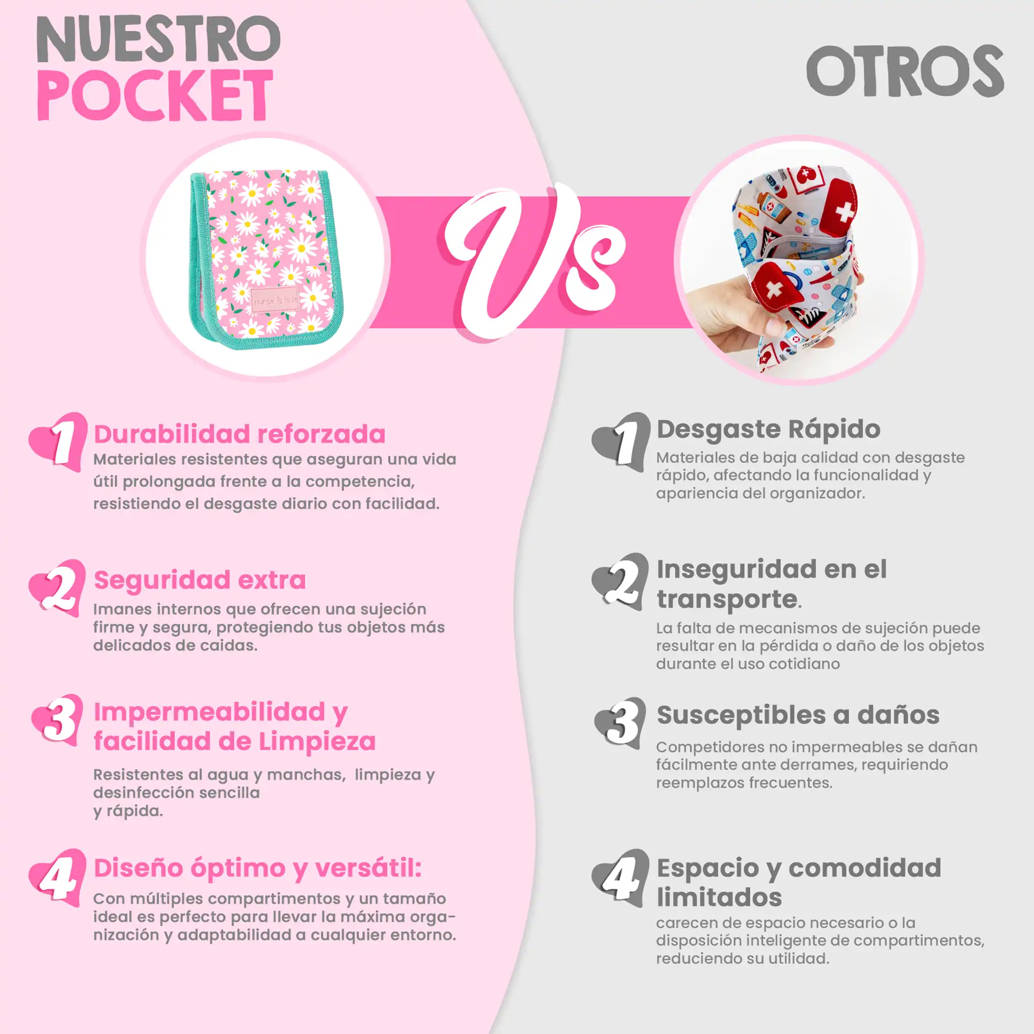 Organizador de Bolsillo Aqua Margaritas
