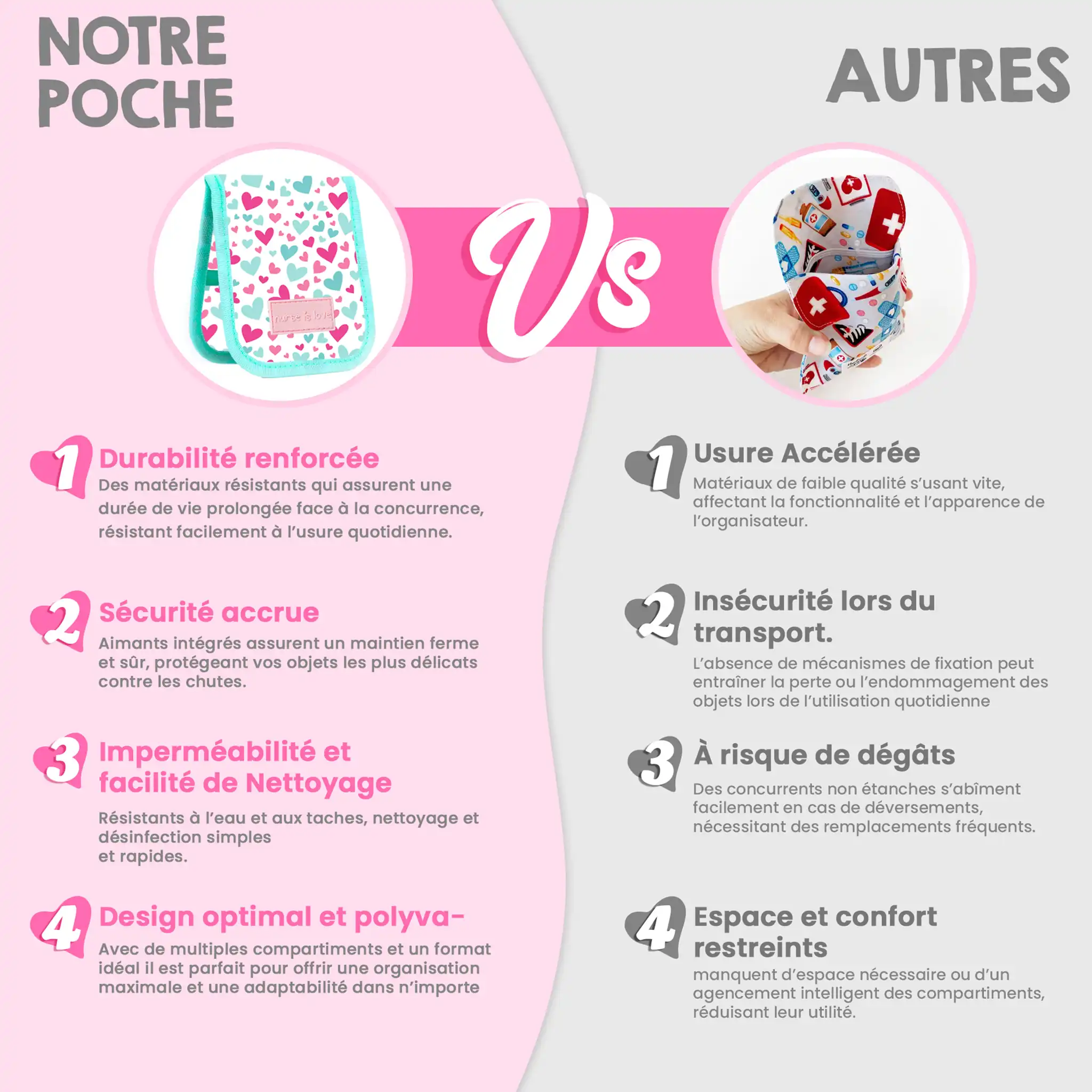 Organisateur de Poche Aqua Cœurs