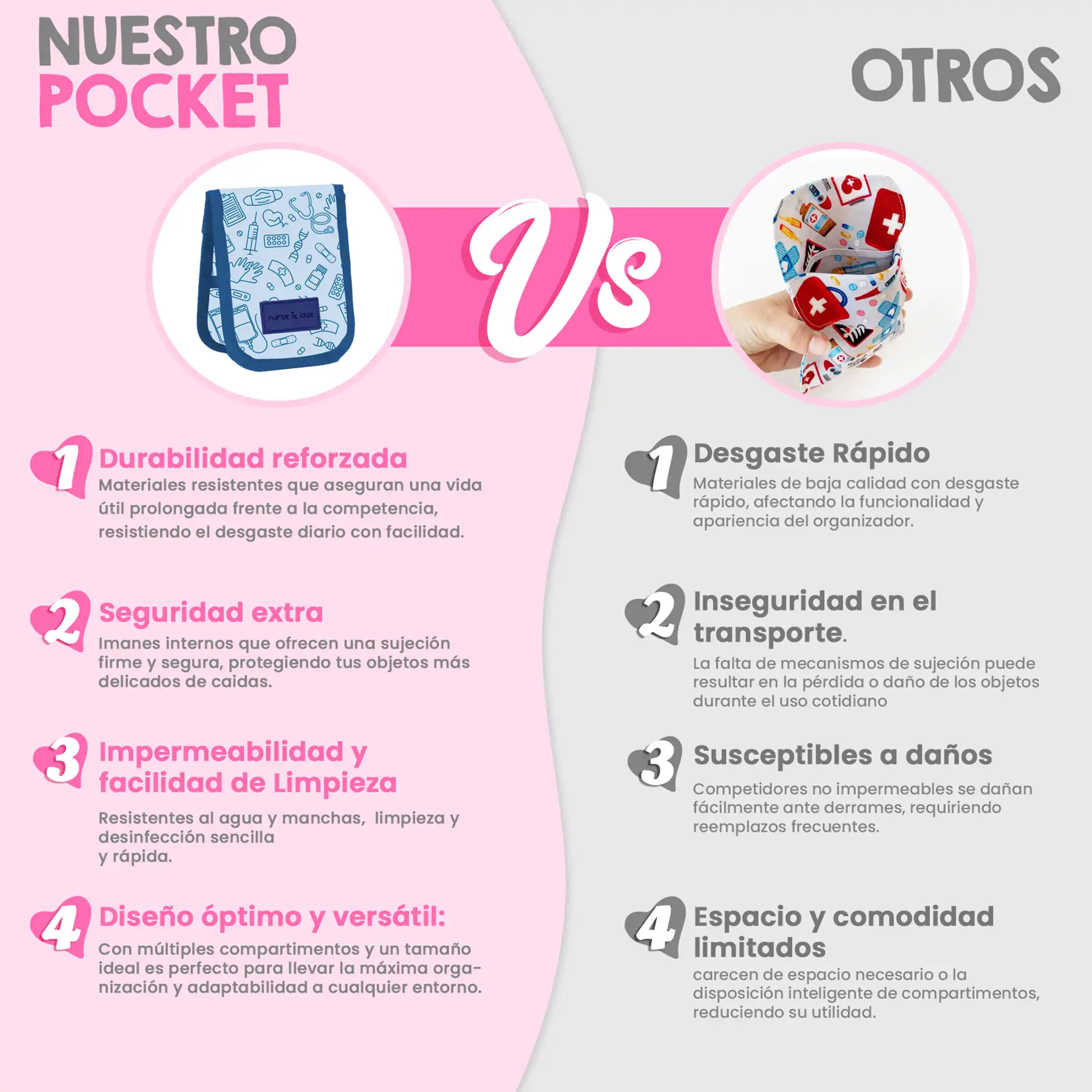 Organizador de Bolsillo Azul Navy