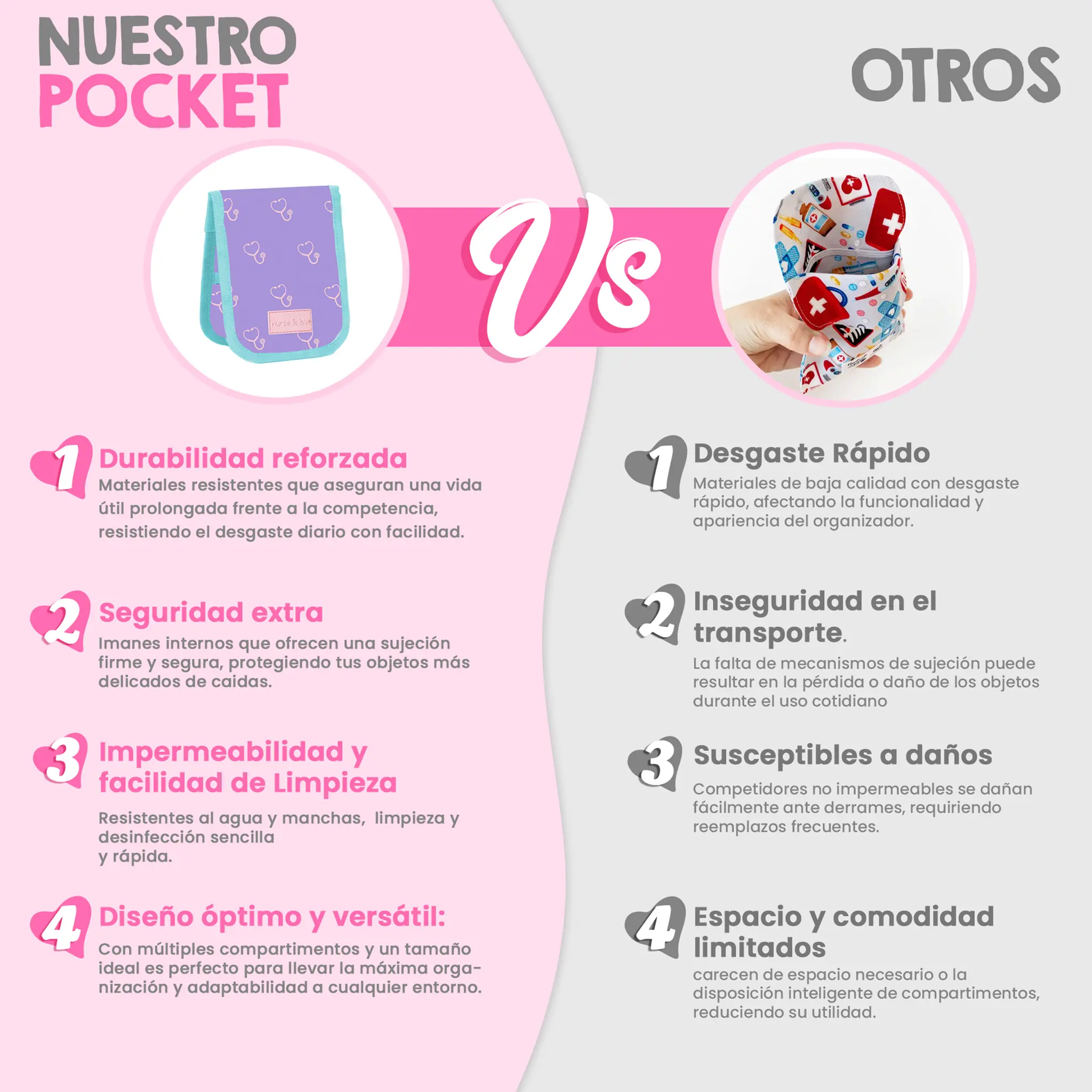 Organizador de Bolsillo Morado Estetoscopio