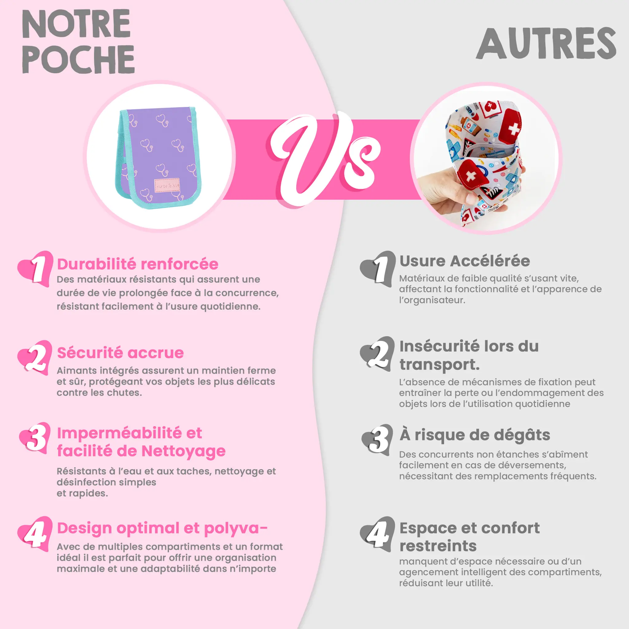 Organisateur de Poche Violet Stéthoscopes