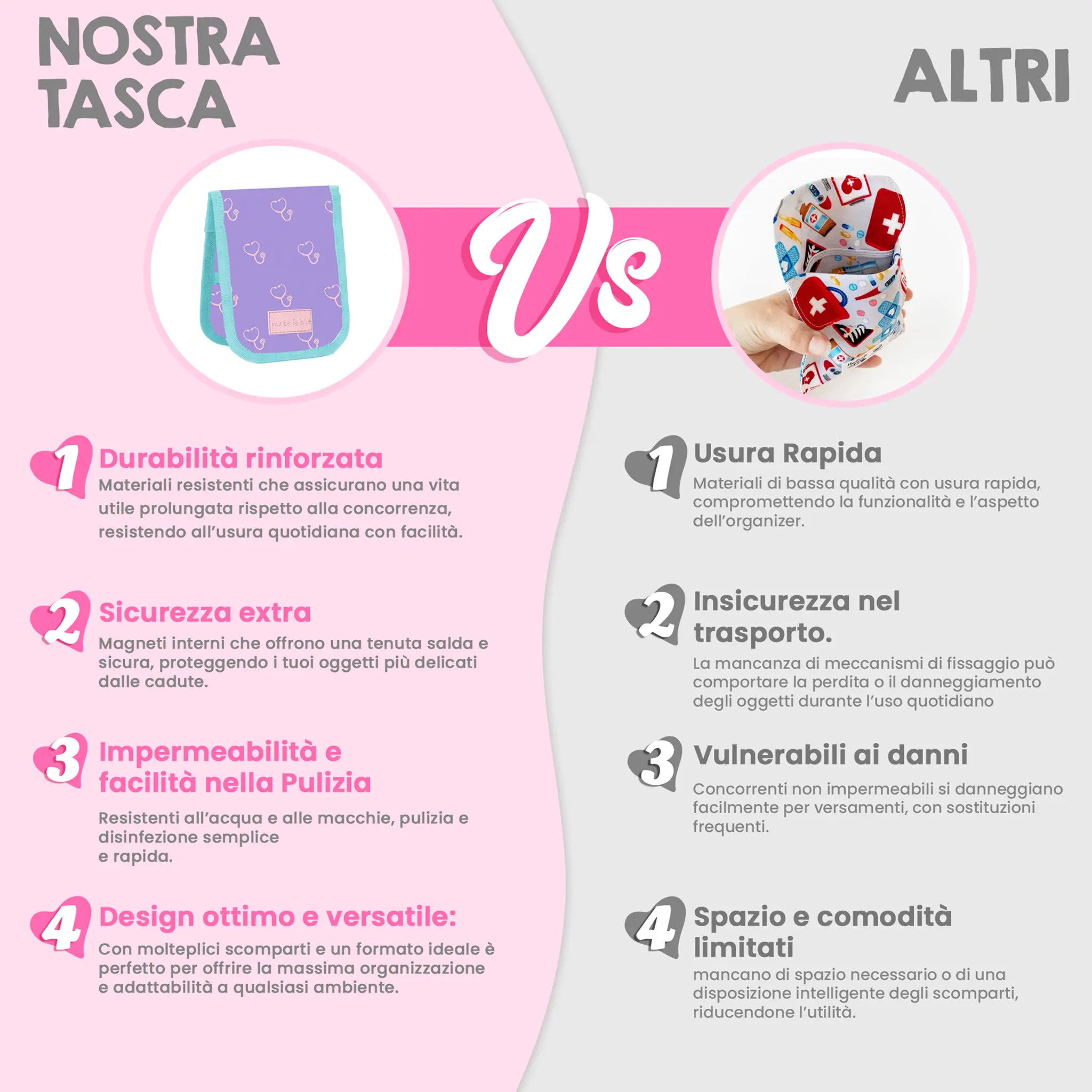 Organizzatore da Tasca Viola Estetoscopio