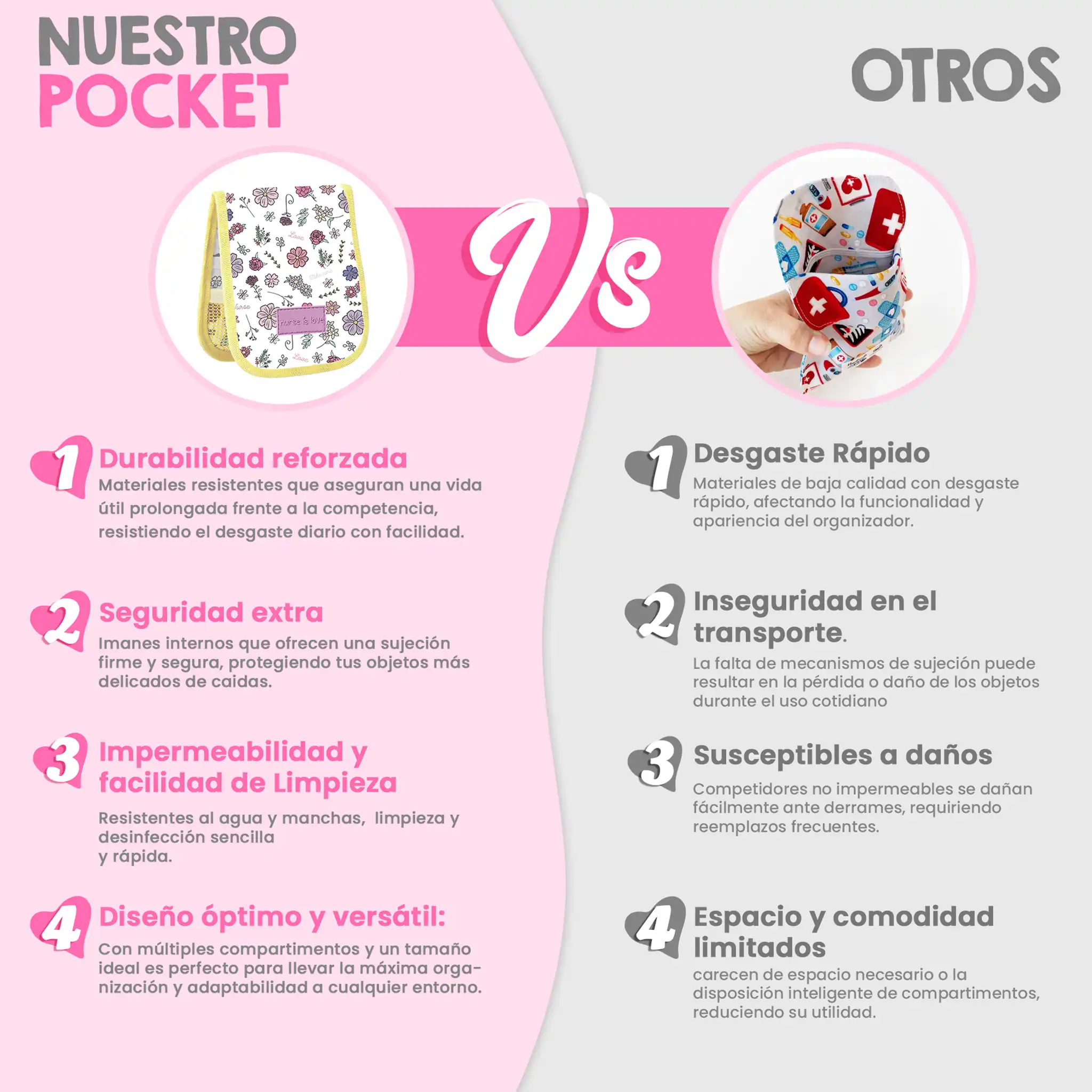 Organizador de Bolsillo Floral amarillo