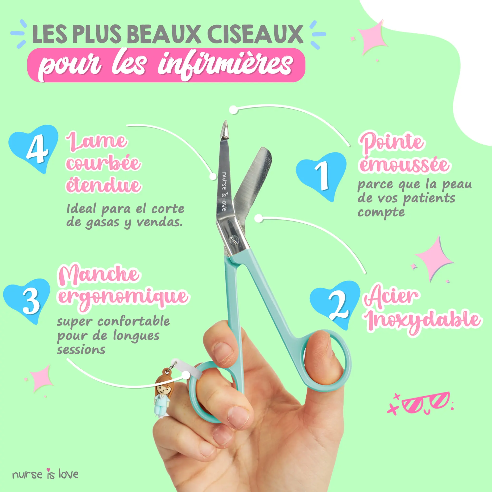 Ciseaux d’Infirmier à Bec de Canard Aqua