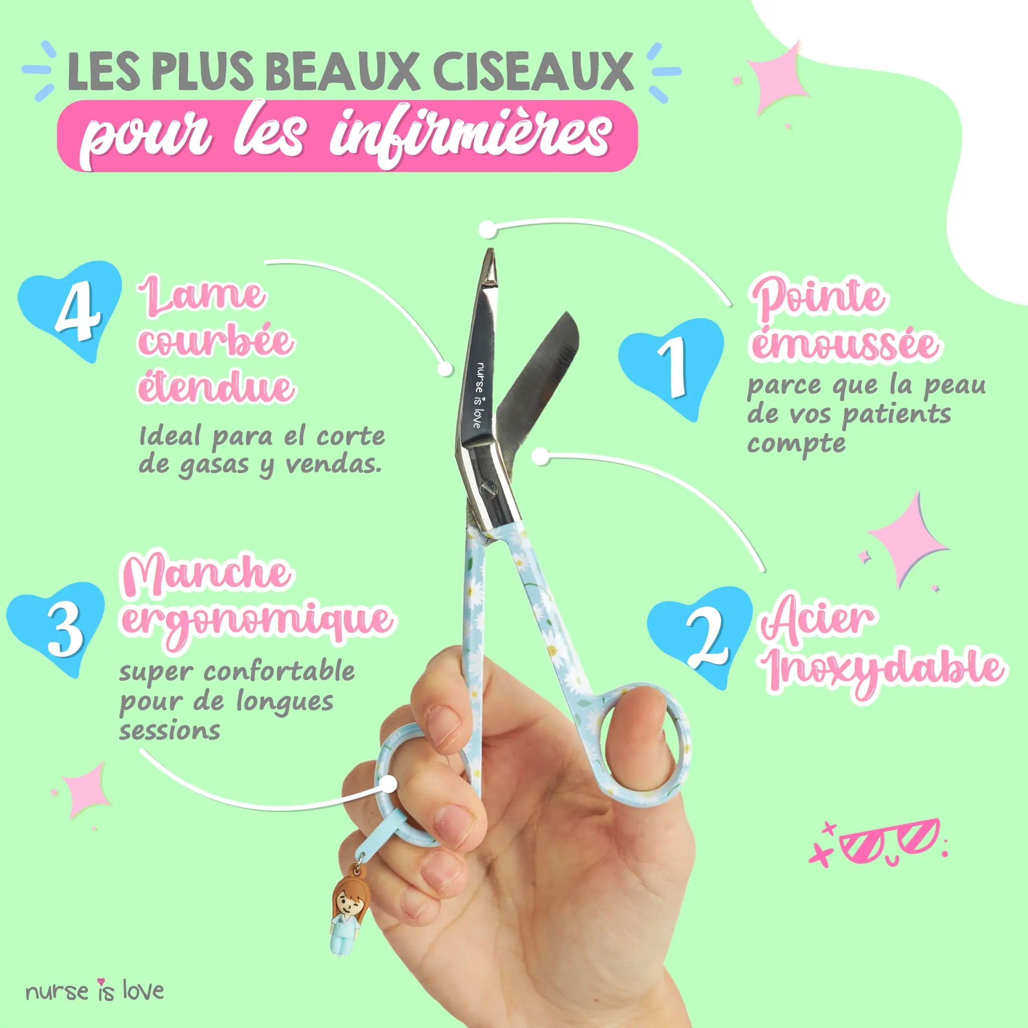 Ciseaux d’Infirmier à Bec de Canard Marguerites fond bleu
